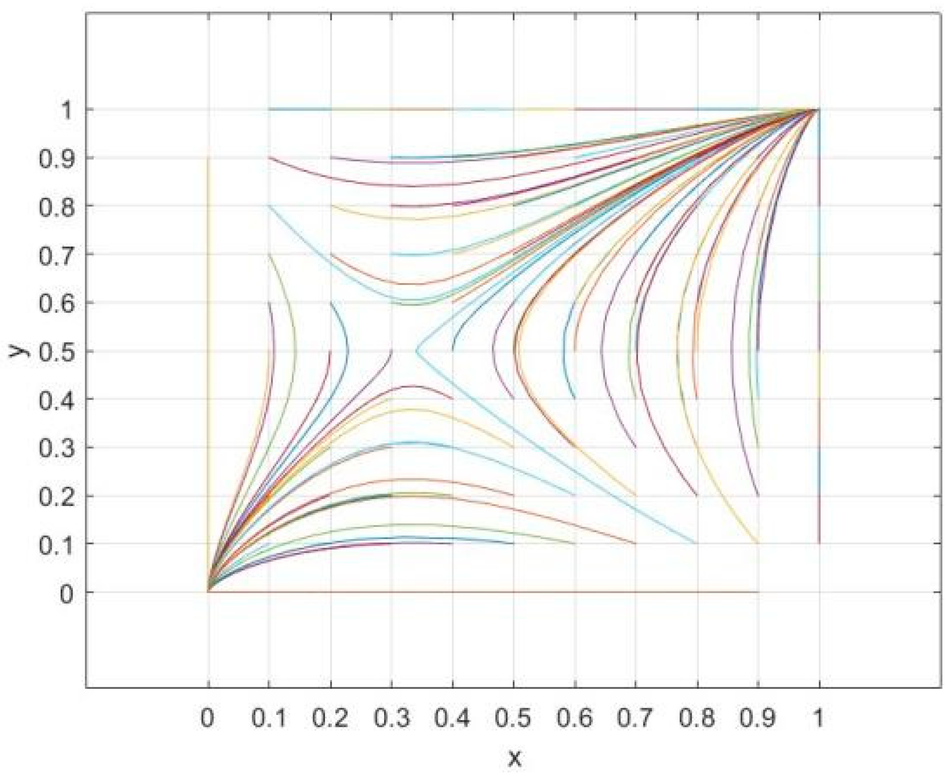 Sustainability 17 03558 g003