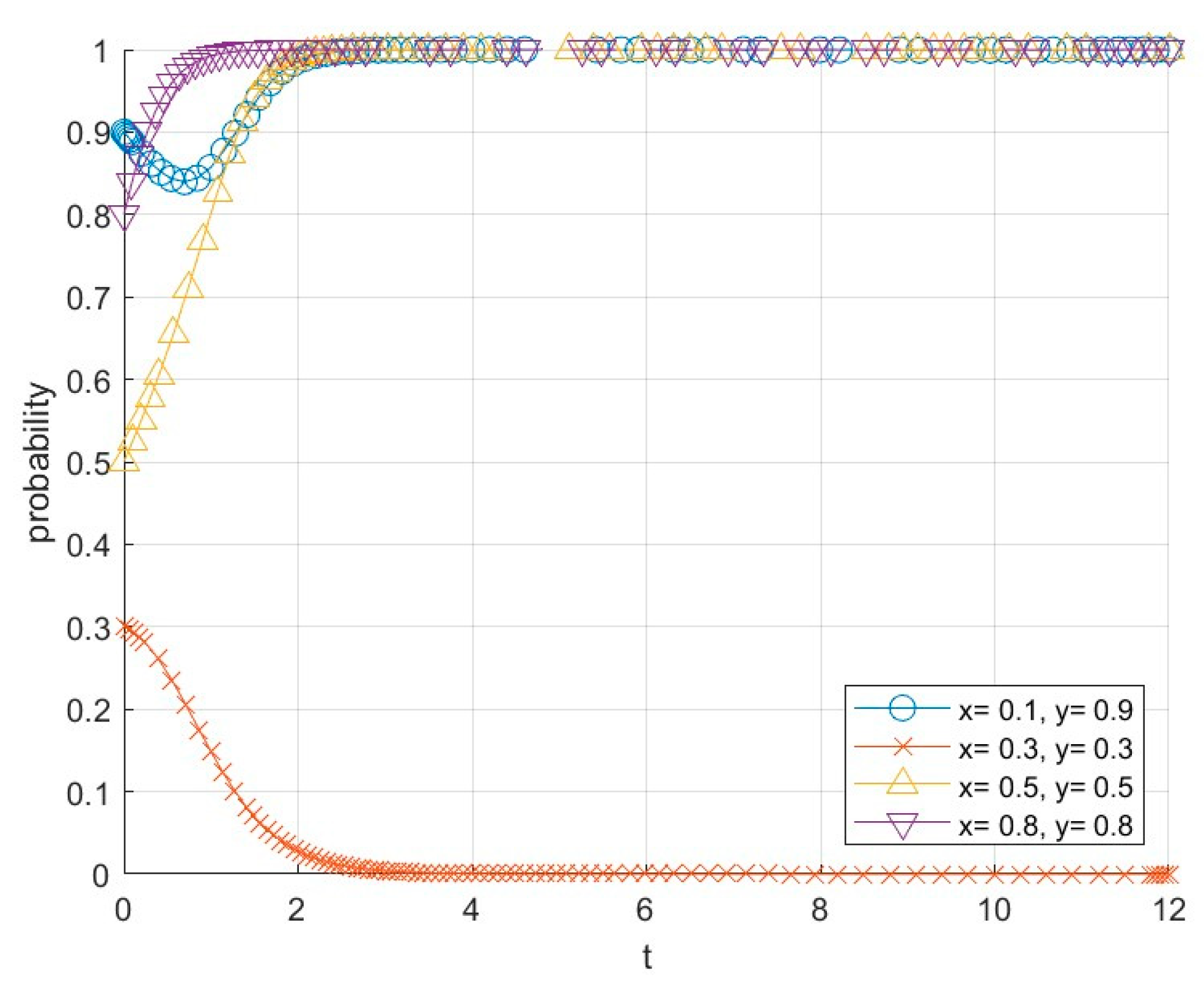 Sustainability 17 03558 g004