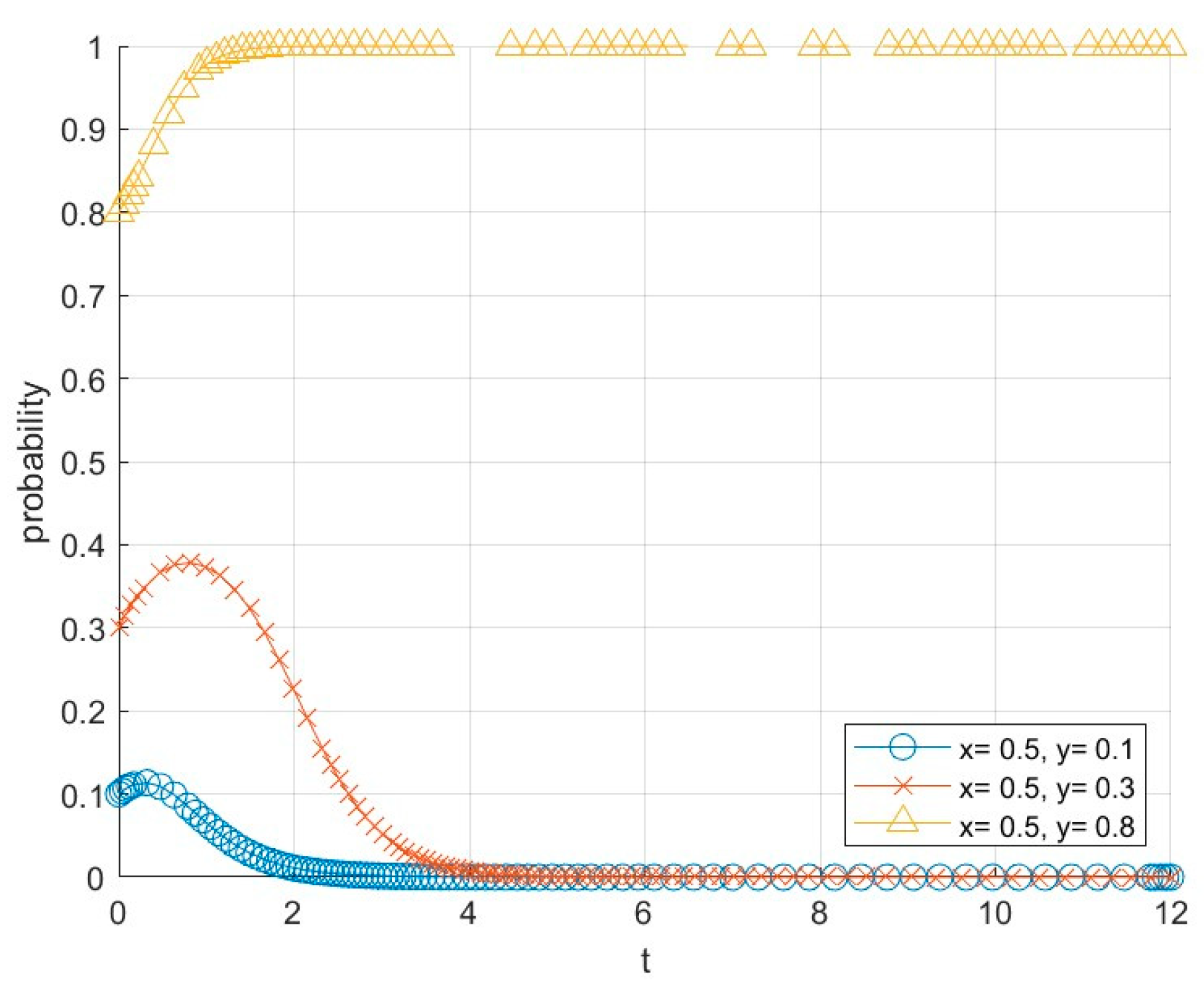 Sustainability 17 03558 g007