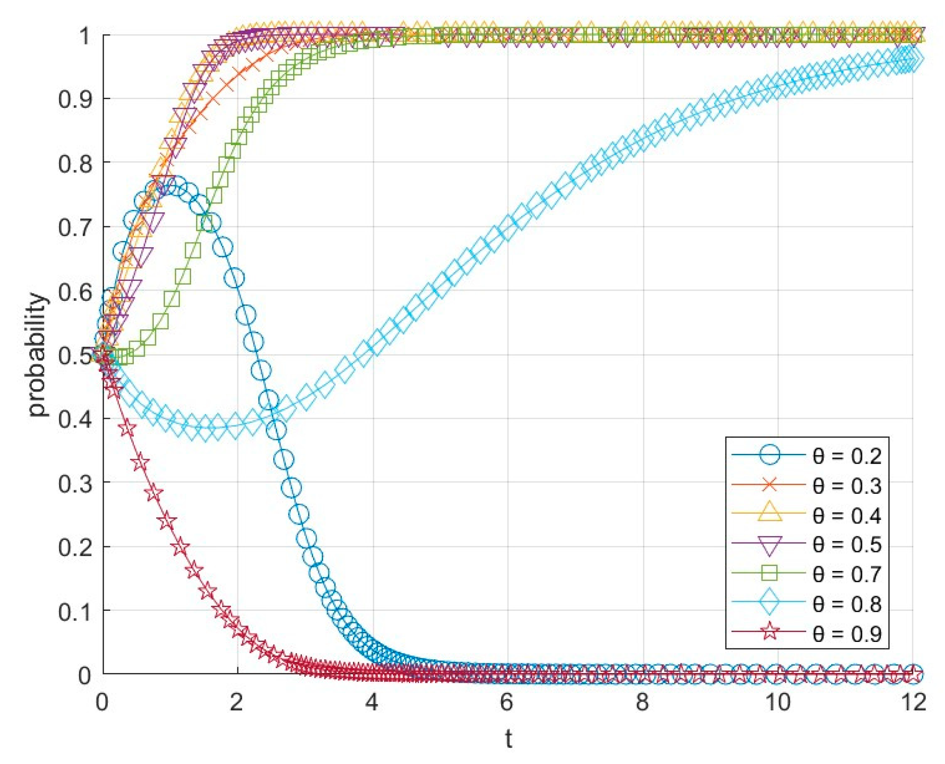 Sustainability 17 03558 g009