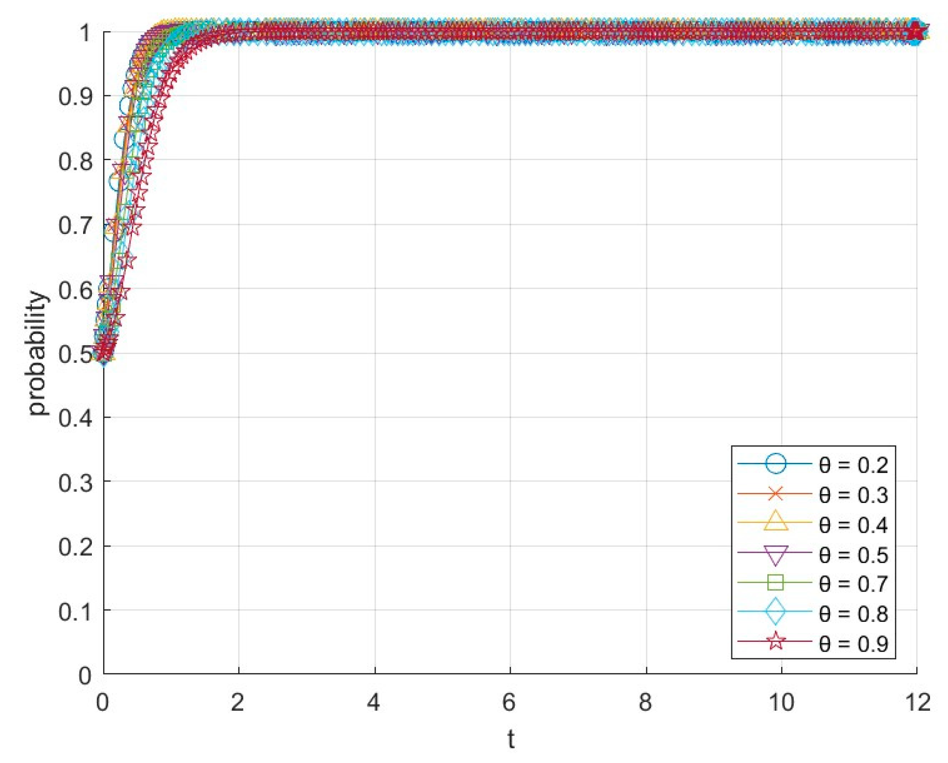 Sustainability 17 03558 g010