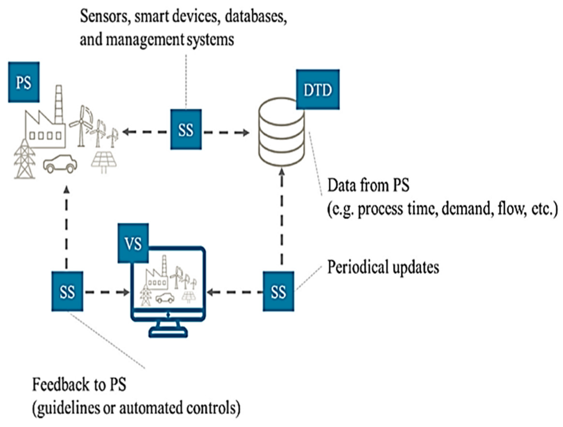Sustainability 17 03560 g002