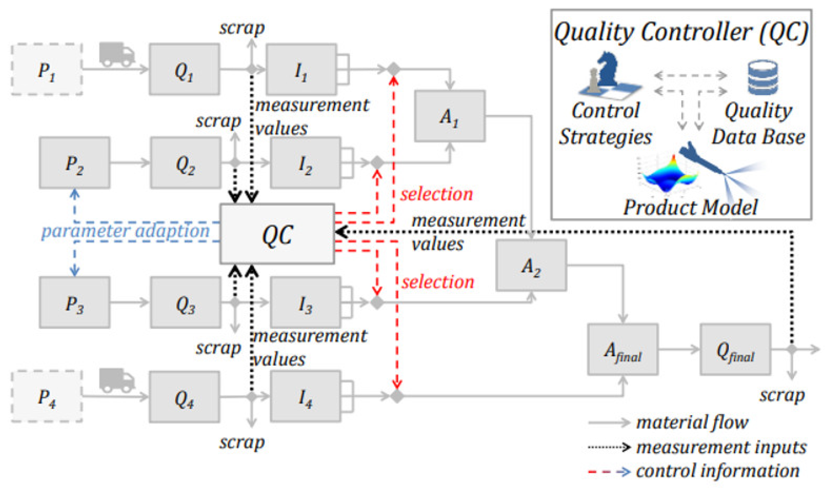 Sustainability 17 03560 g004