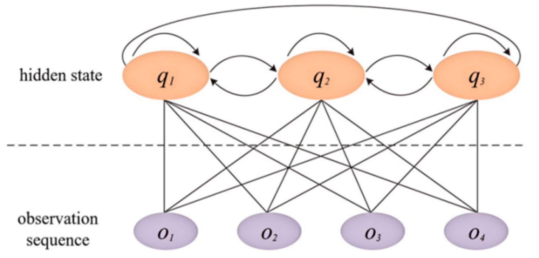 Sustainability 17 03563 g001