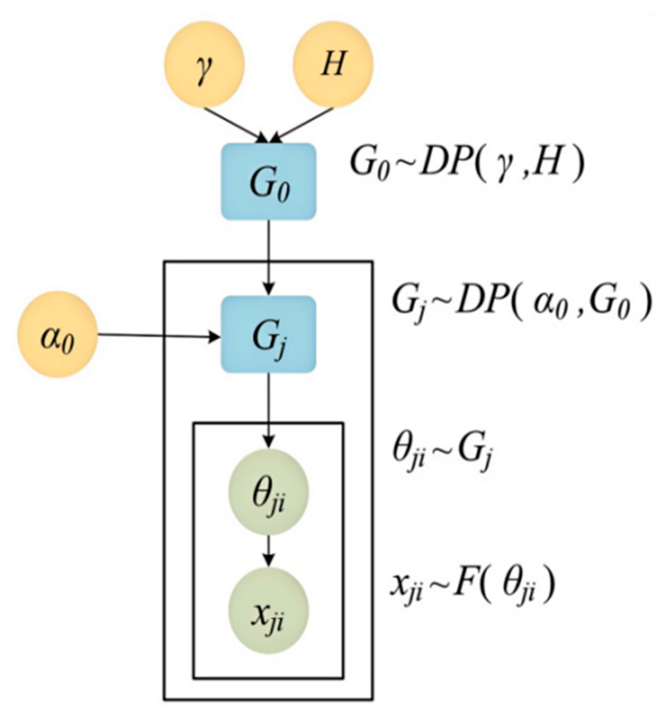Sustainability 17 03563 g004