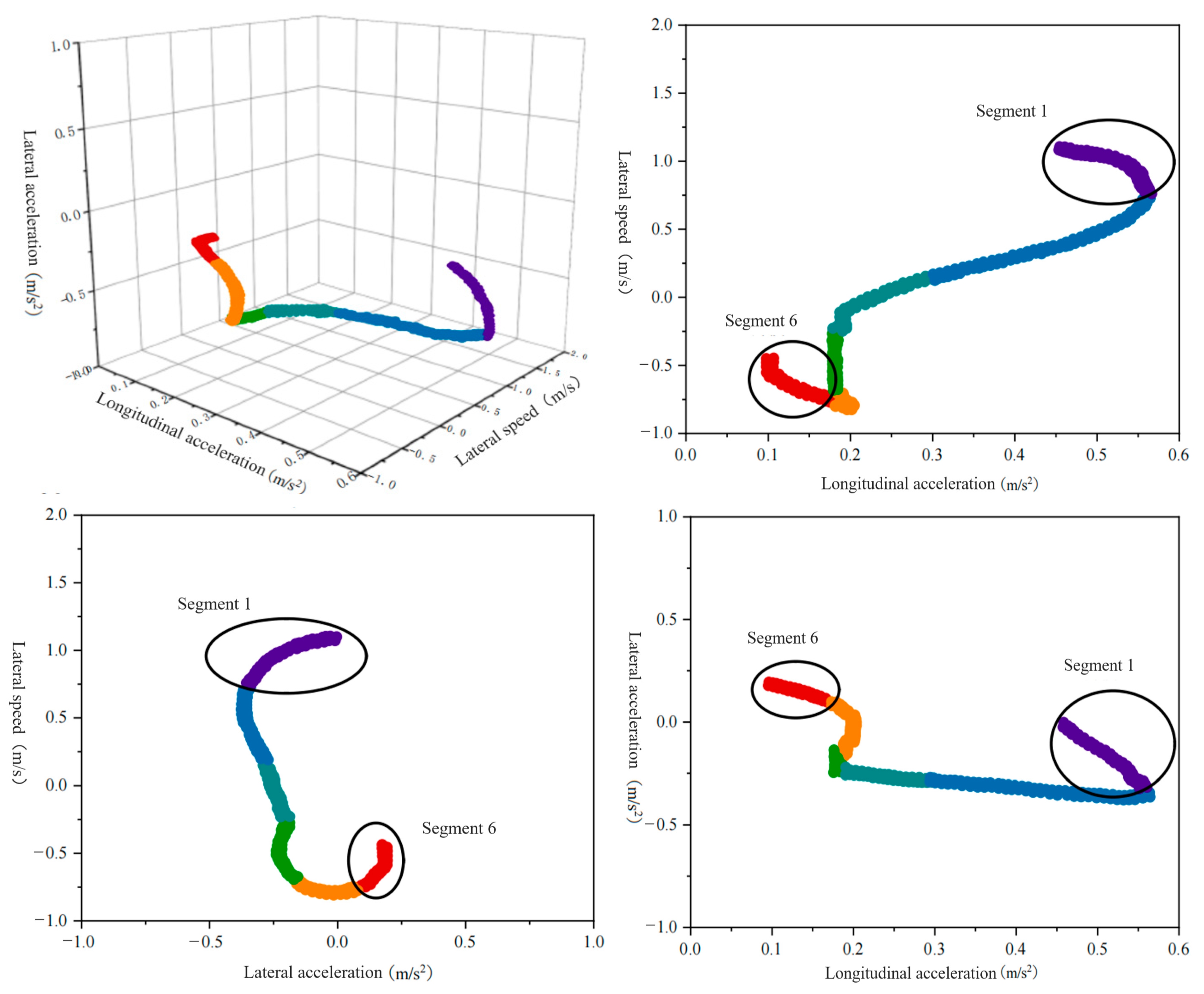 Sustainability 17 03563 g009