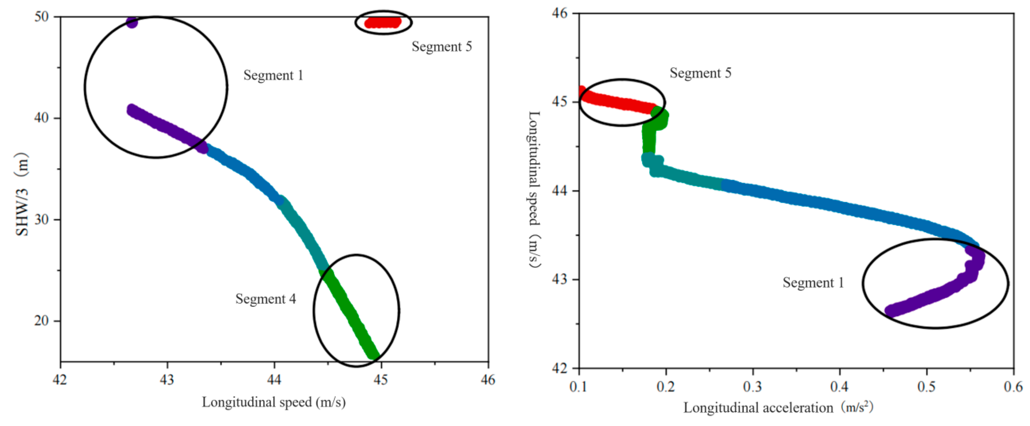 Sustainability 17 03563 g011b