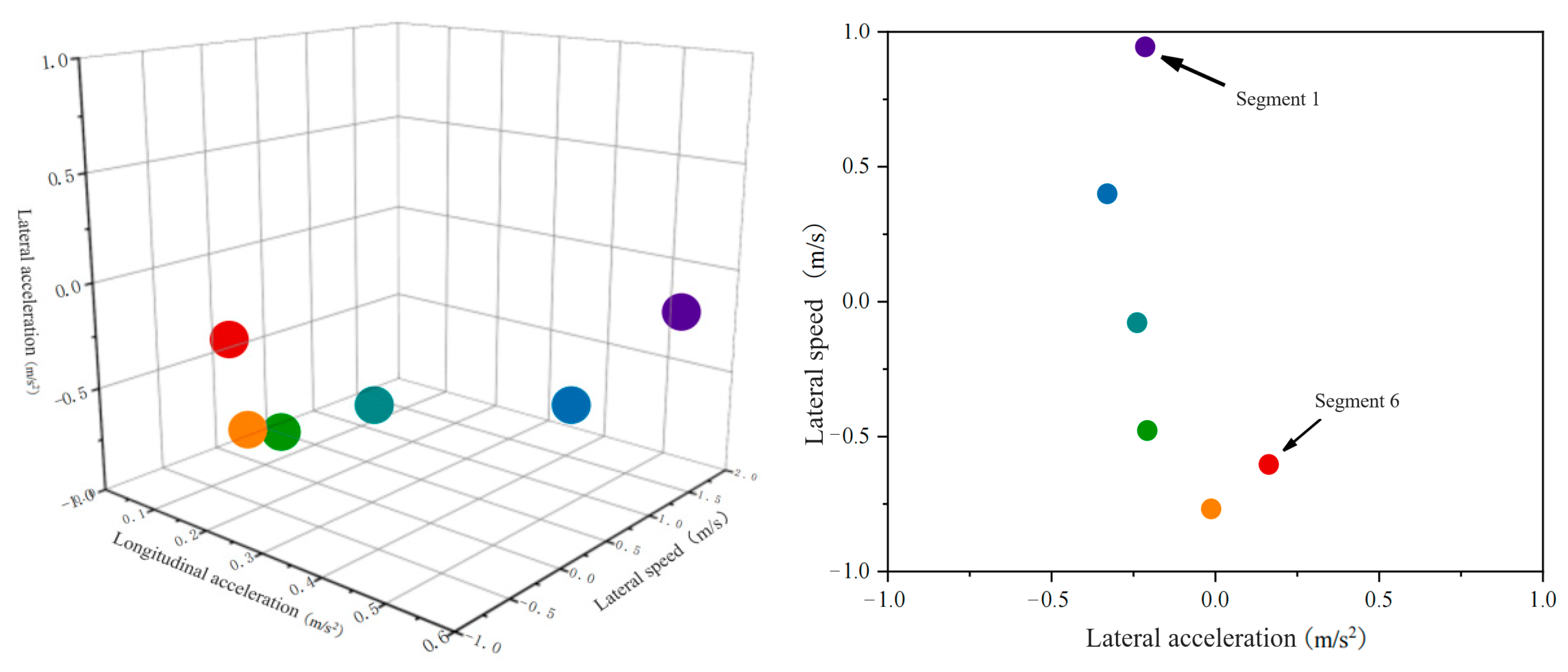 Sustainability 17 03563 g012a