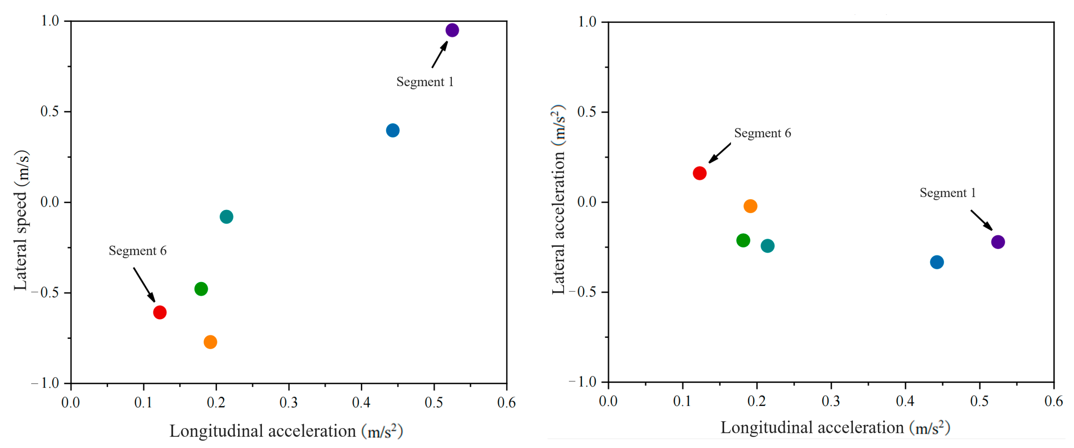 Sustainability 17 03563 g012b