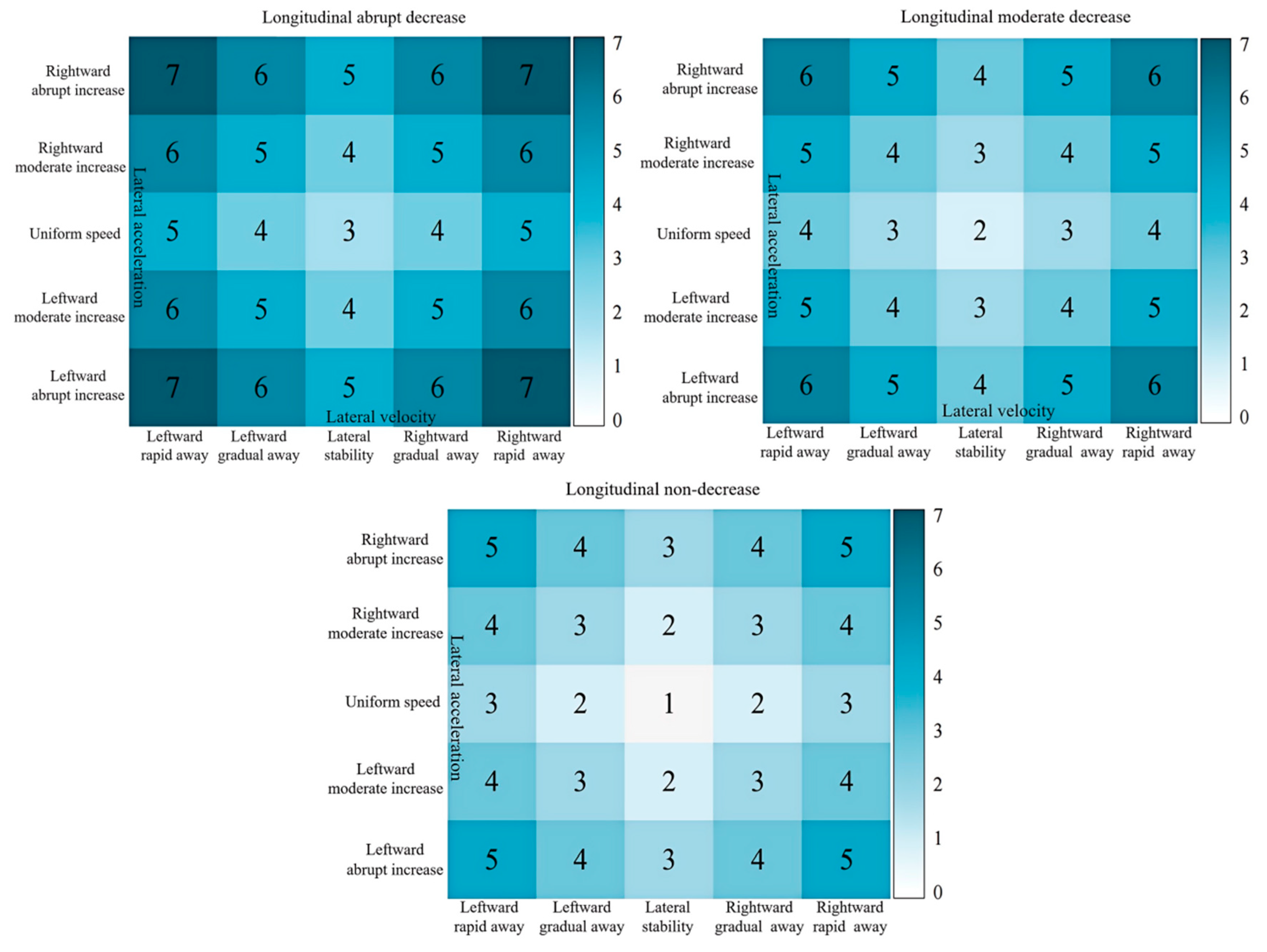 Sustainability 17 03563 g014