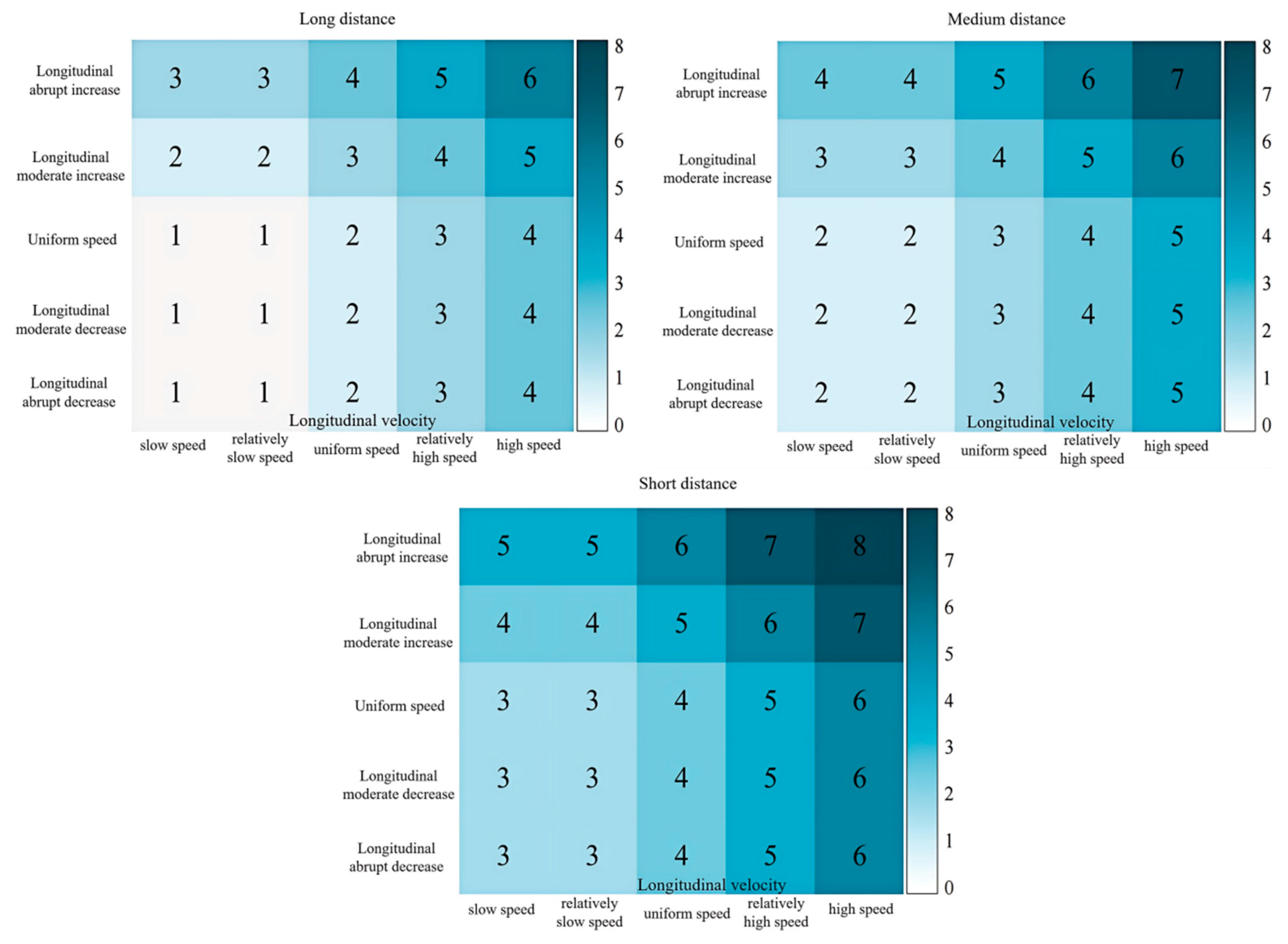 Sustainability 17 03563 g017