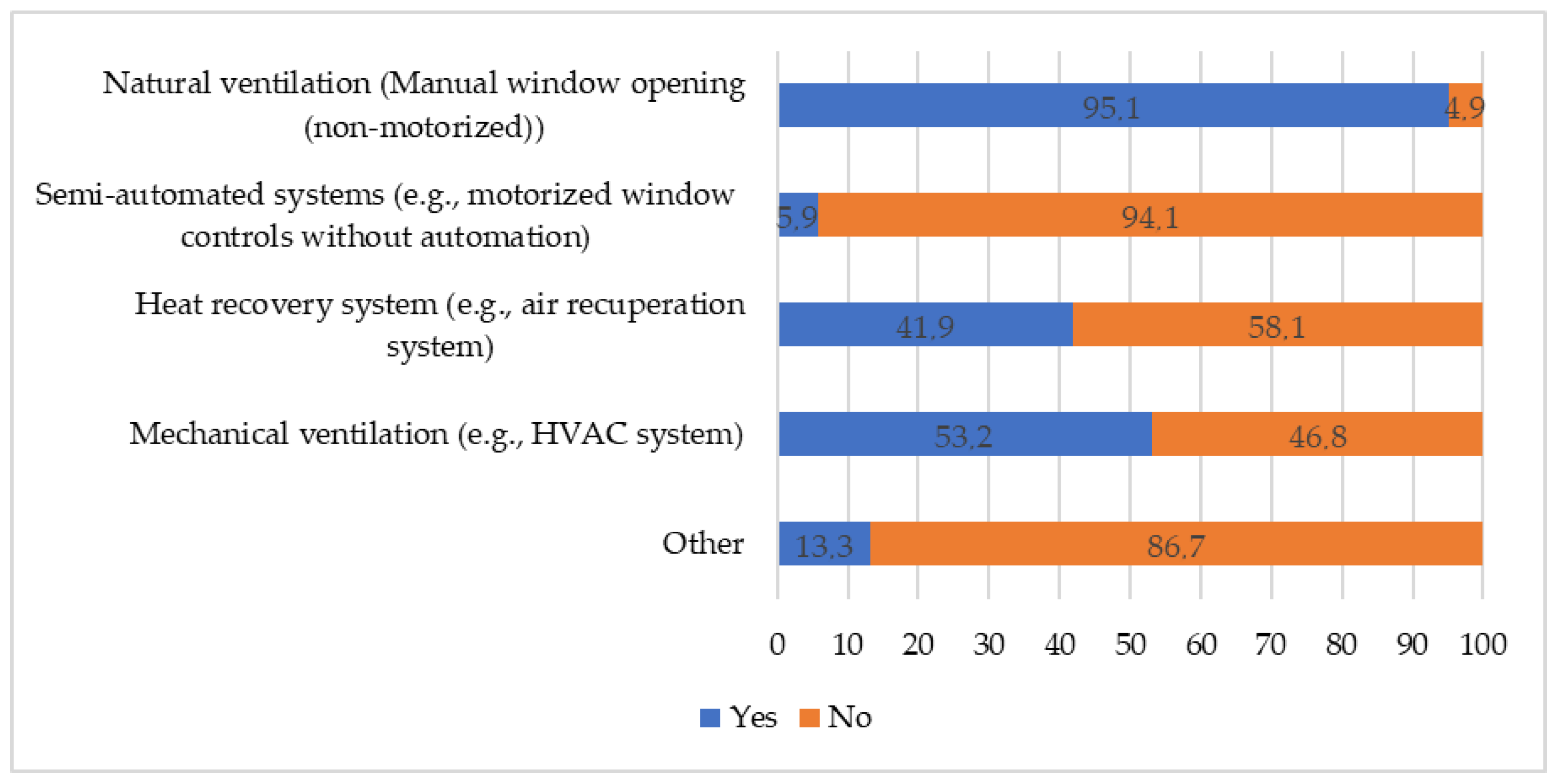 Sustainability 17 03576 g001