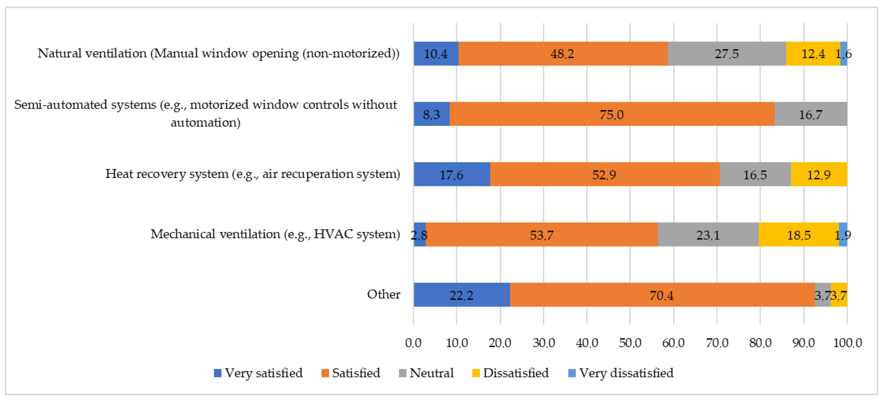 Sustainability 17 03576 g002