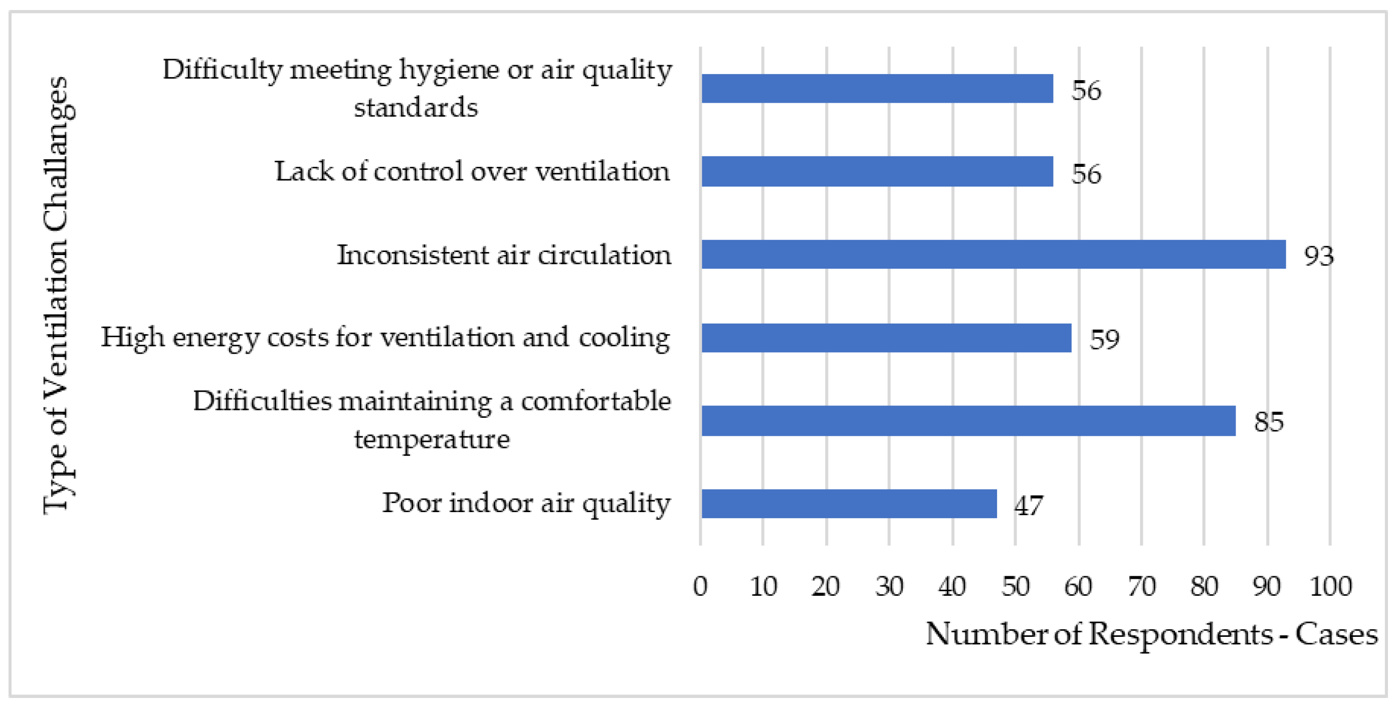 Sustainability 17 03576 g003
