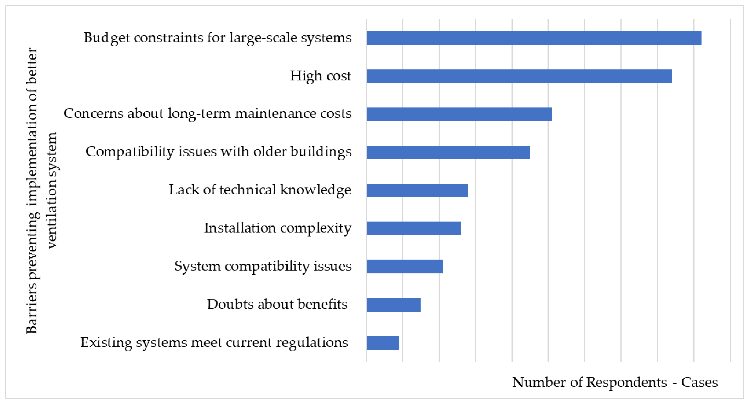 Sustainability 17 03576 g004