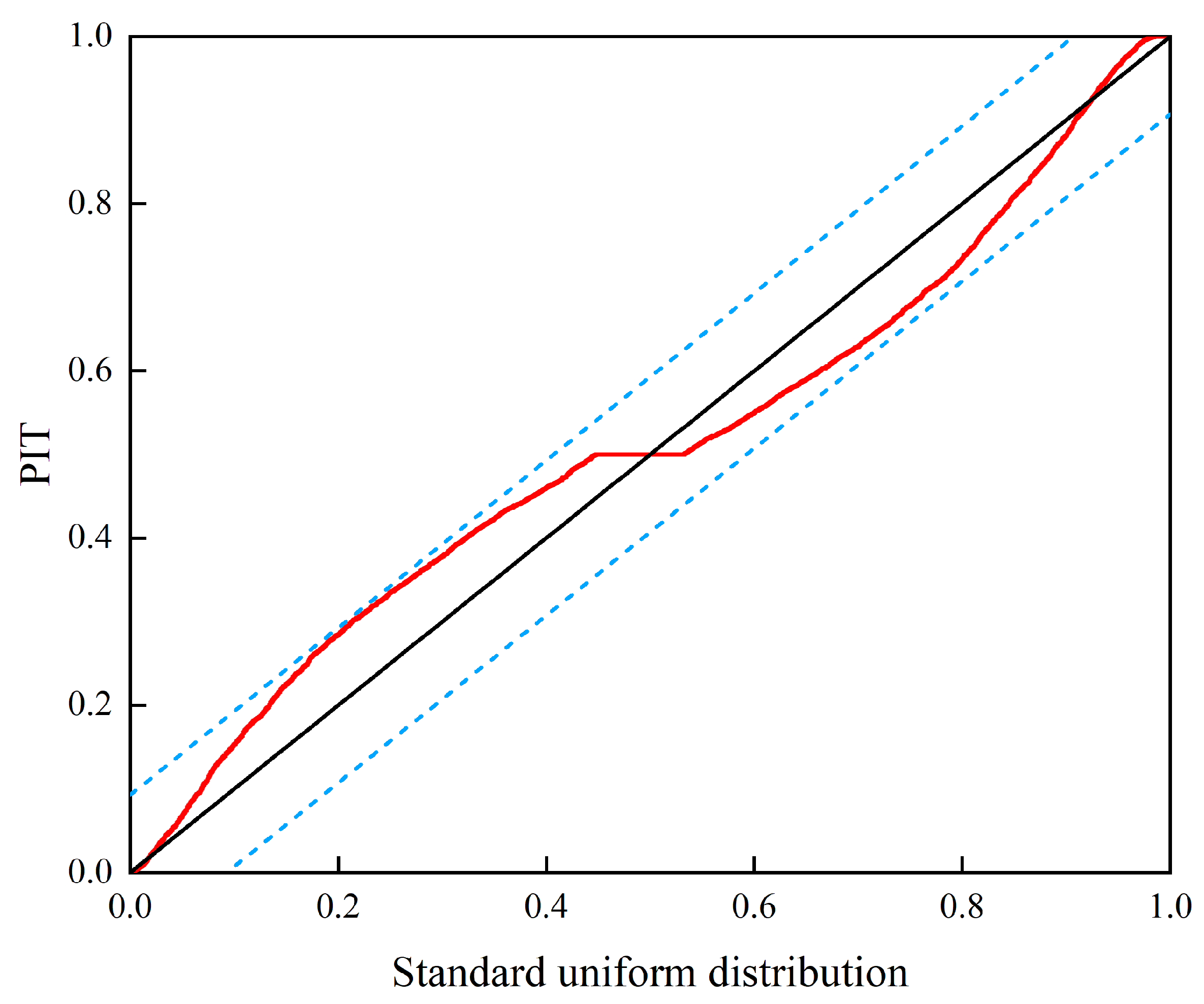 Sustainability 17 03584 g009