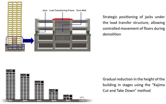Sustainability 17 03586 g002