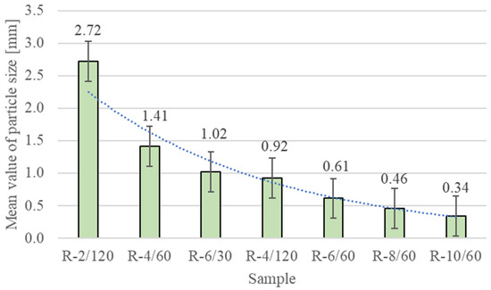 Sustainability 17 03589 g0a2