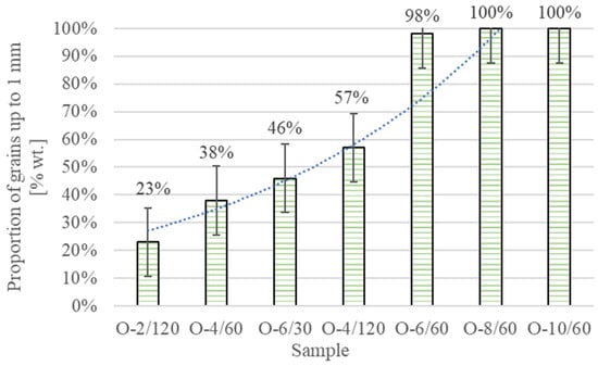 Sustainability 17 03589 g0a4