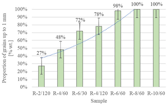 Sustainability 17 03589 g0a5