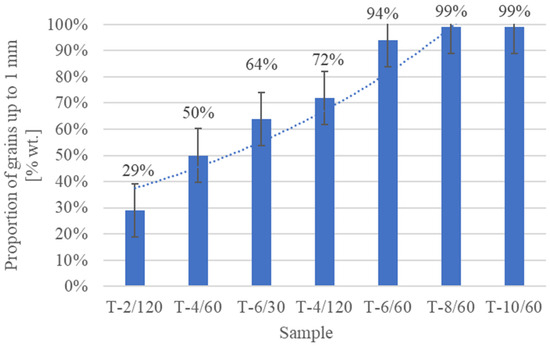 Sustainability 17 03589 g0a6