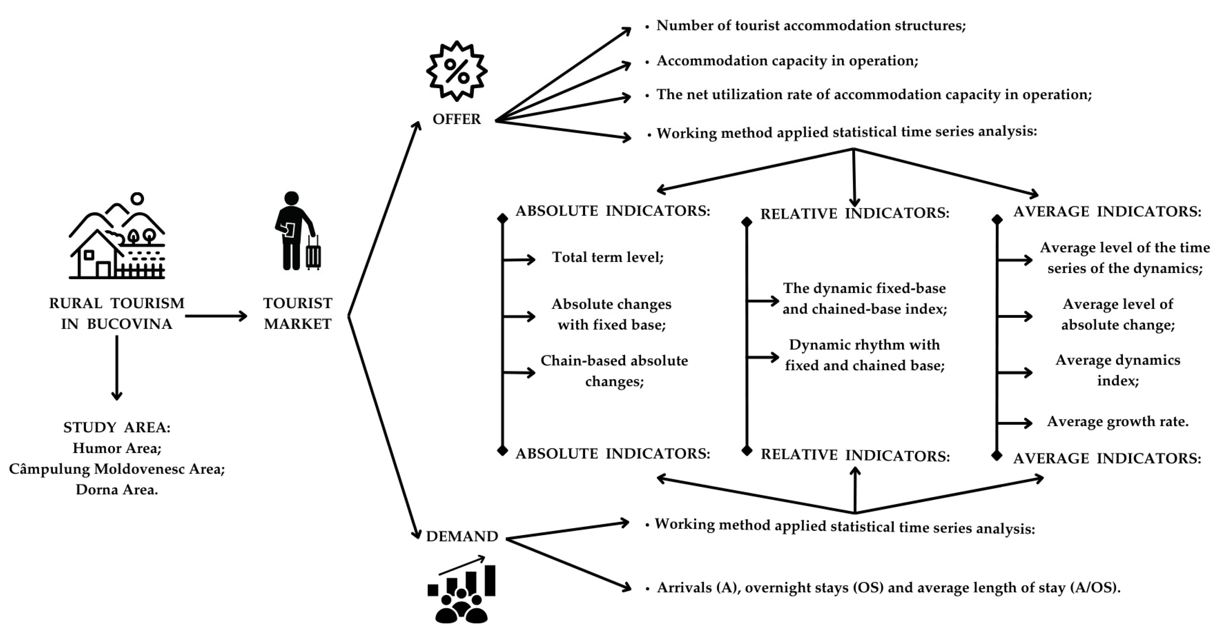 Sustainability 17 03604 g002 Sustainability 17 03604 g002