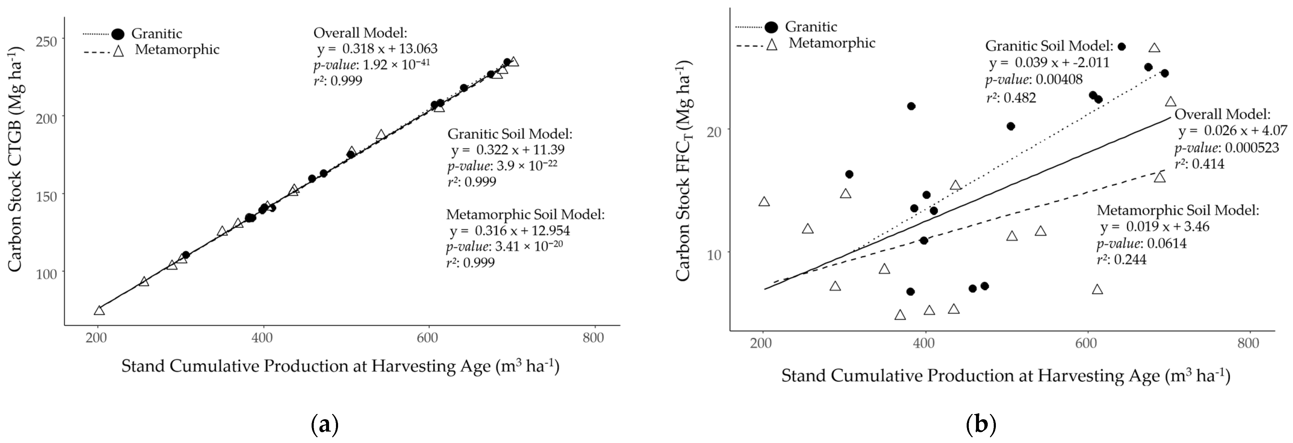 Sustainability 17 03614 g002