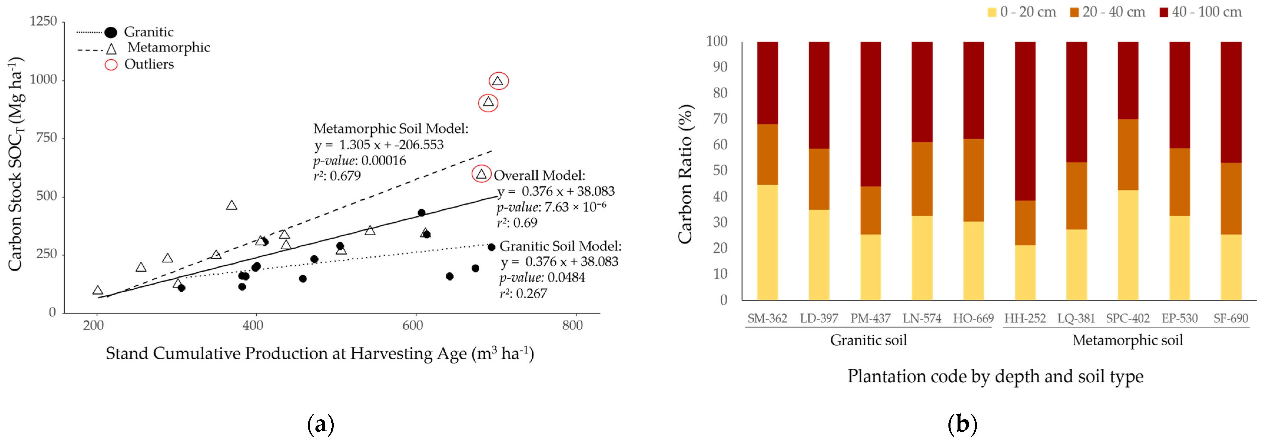 Sustainability 17 03614 g003
