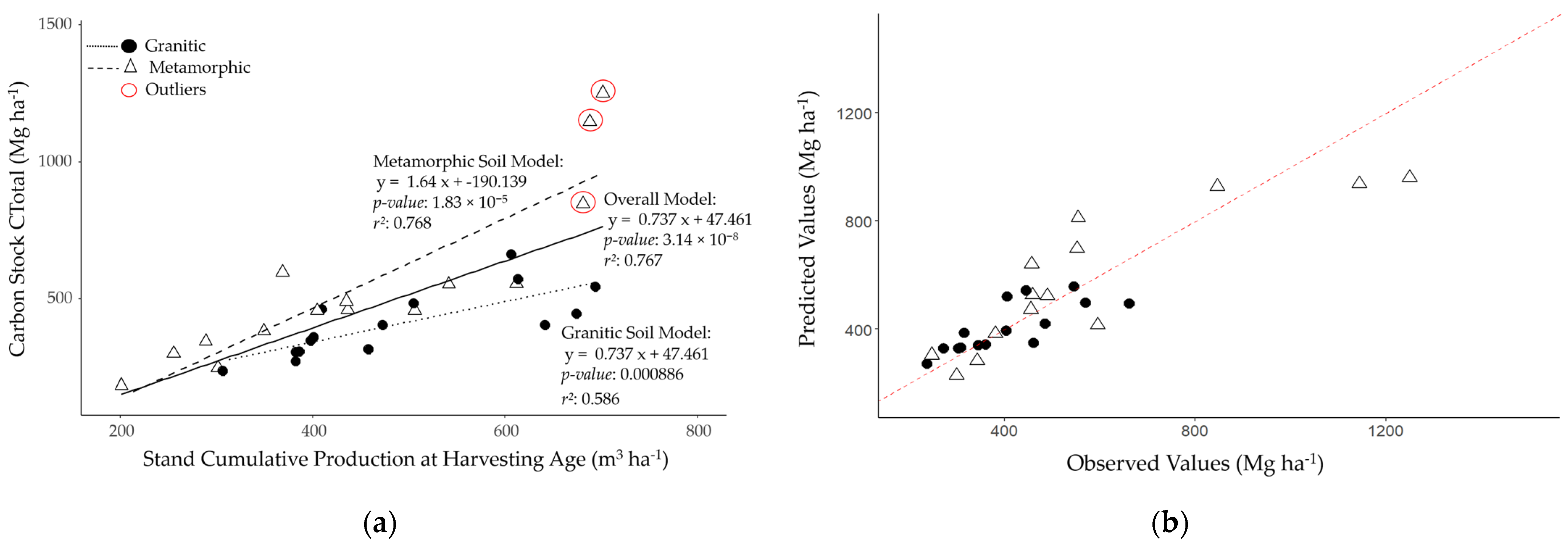 Sustainability 17 03614 g004