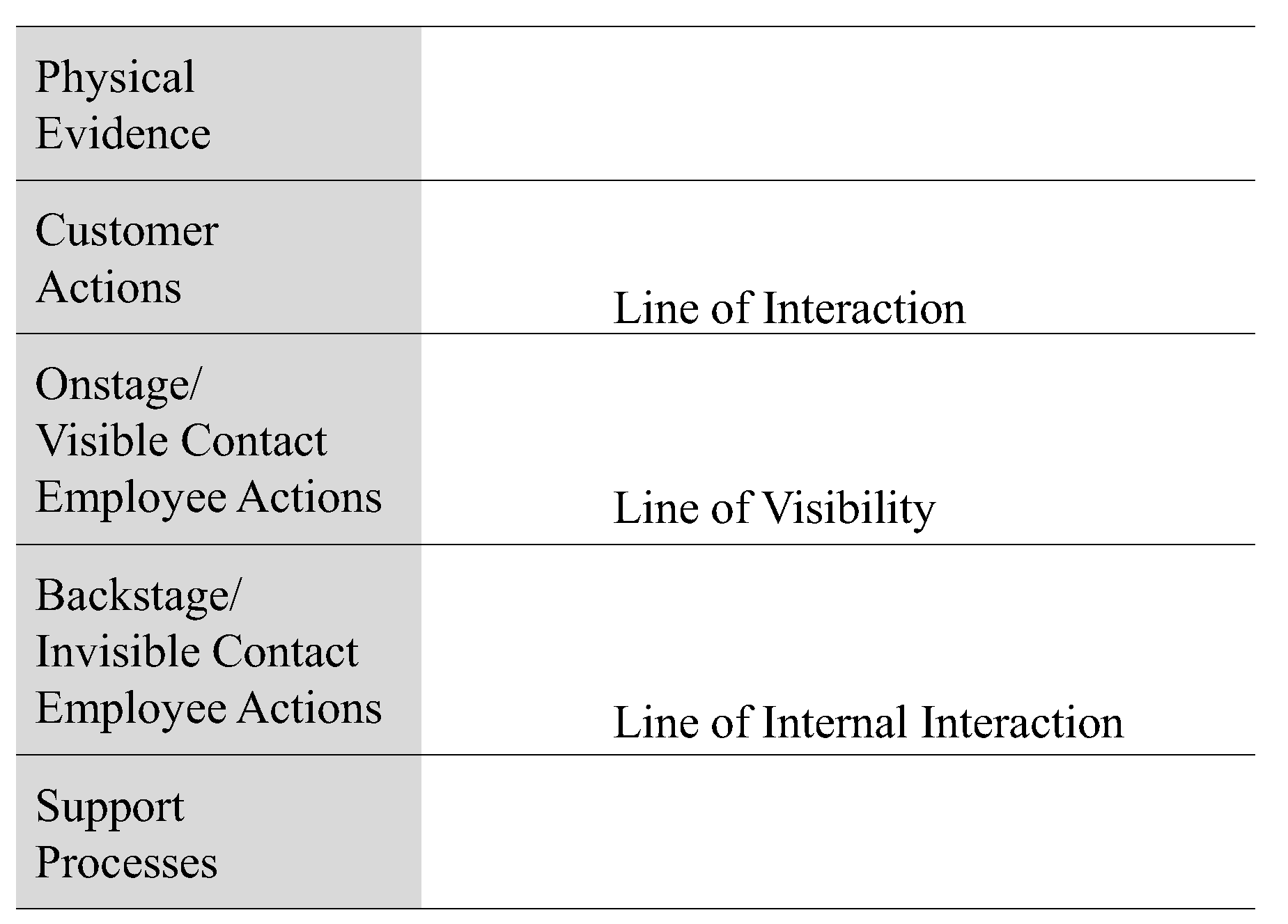 Sustainability 17 03619 g002