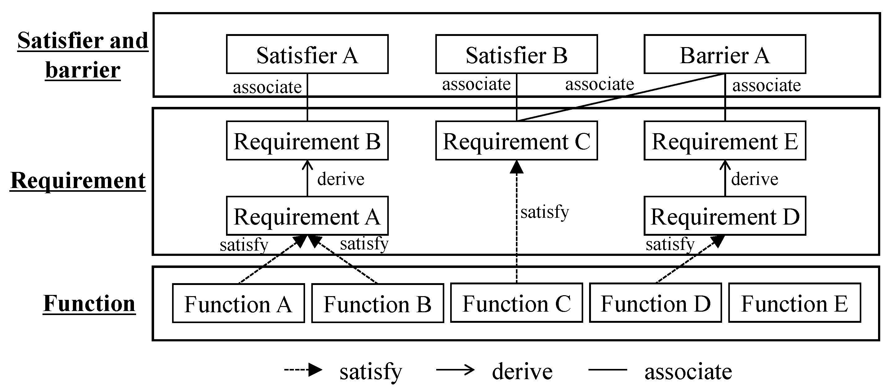 Sustainability 17 03619 g004