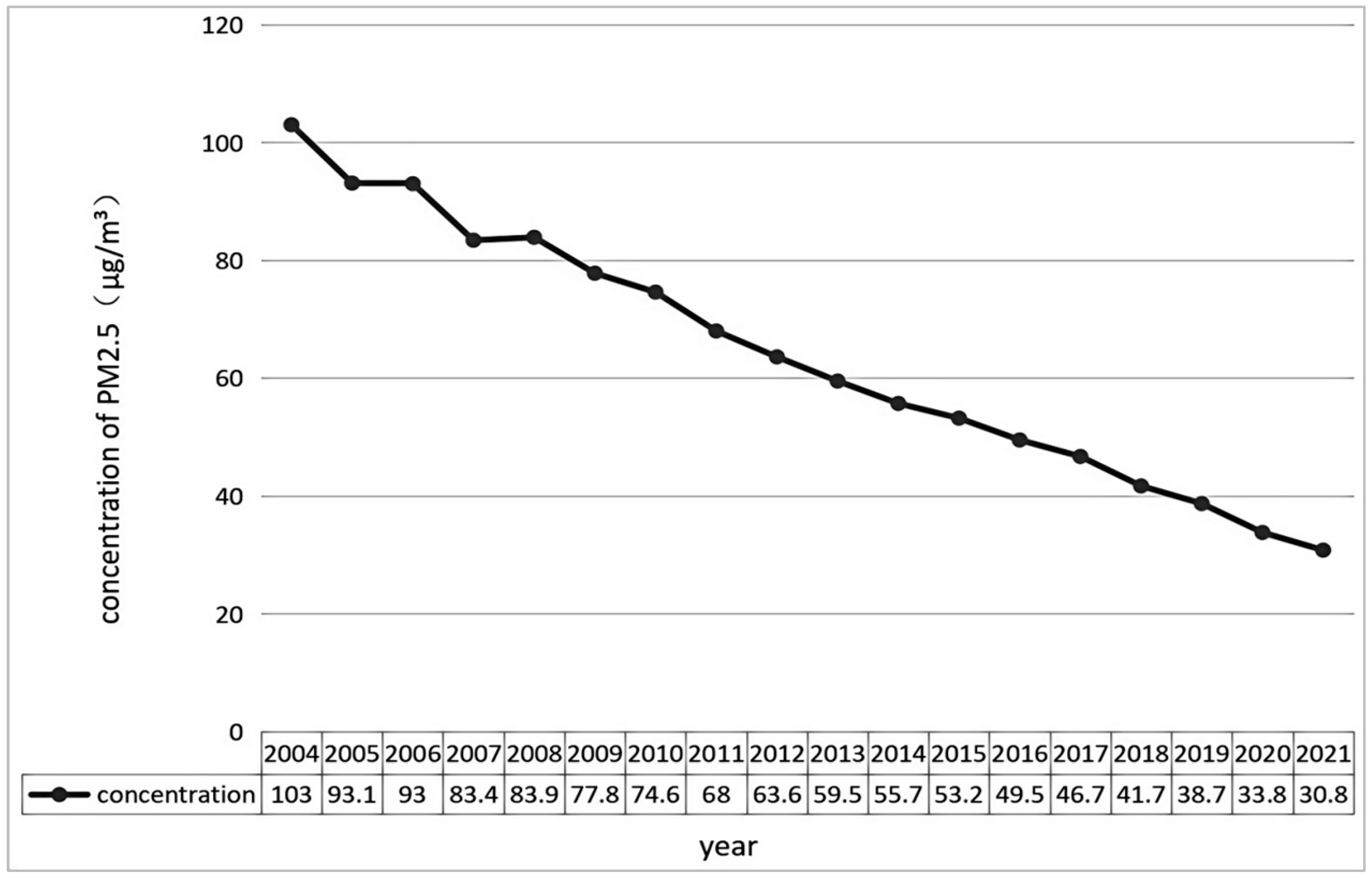 Sustainability 17 03621 g001