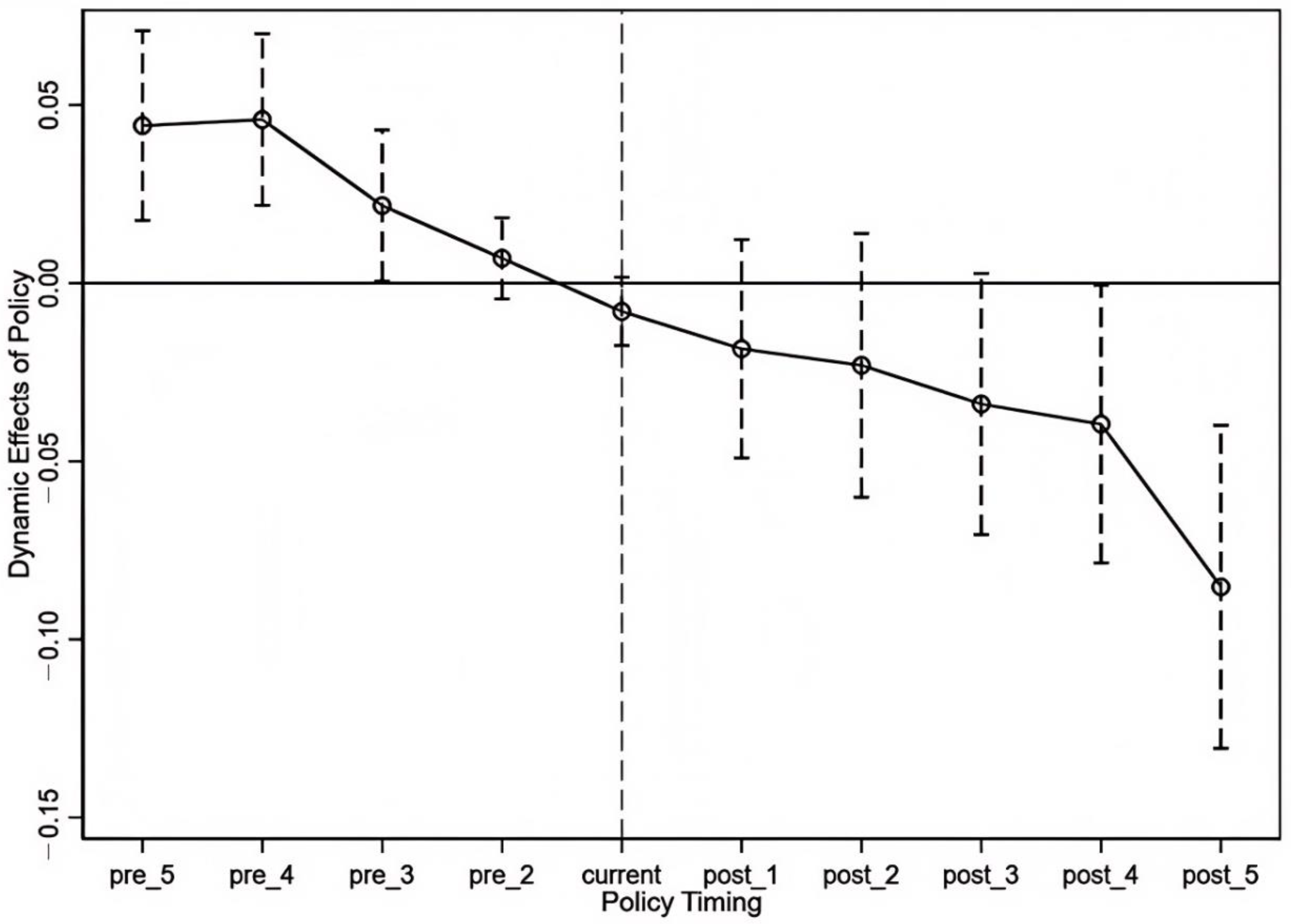 Sustainability 17 03621 g002