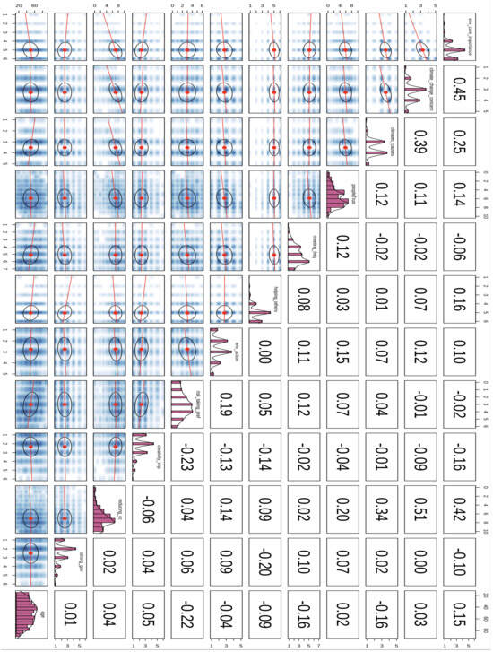 Sustainability 17 03624 g0a1