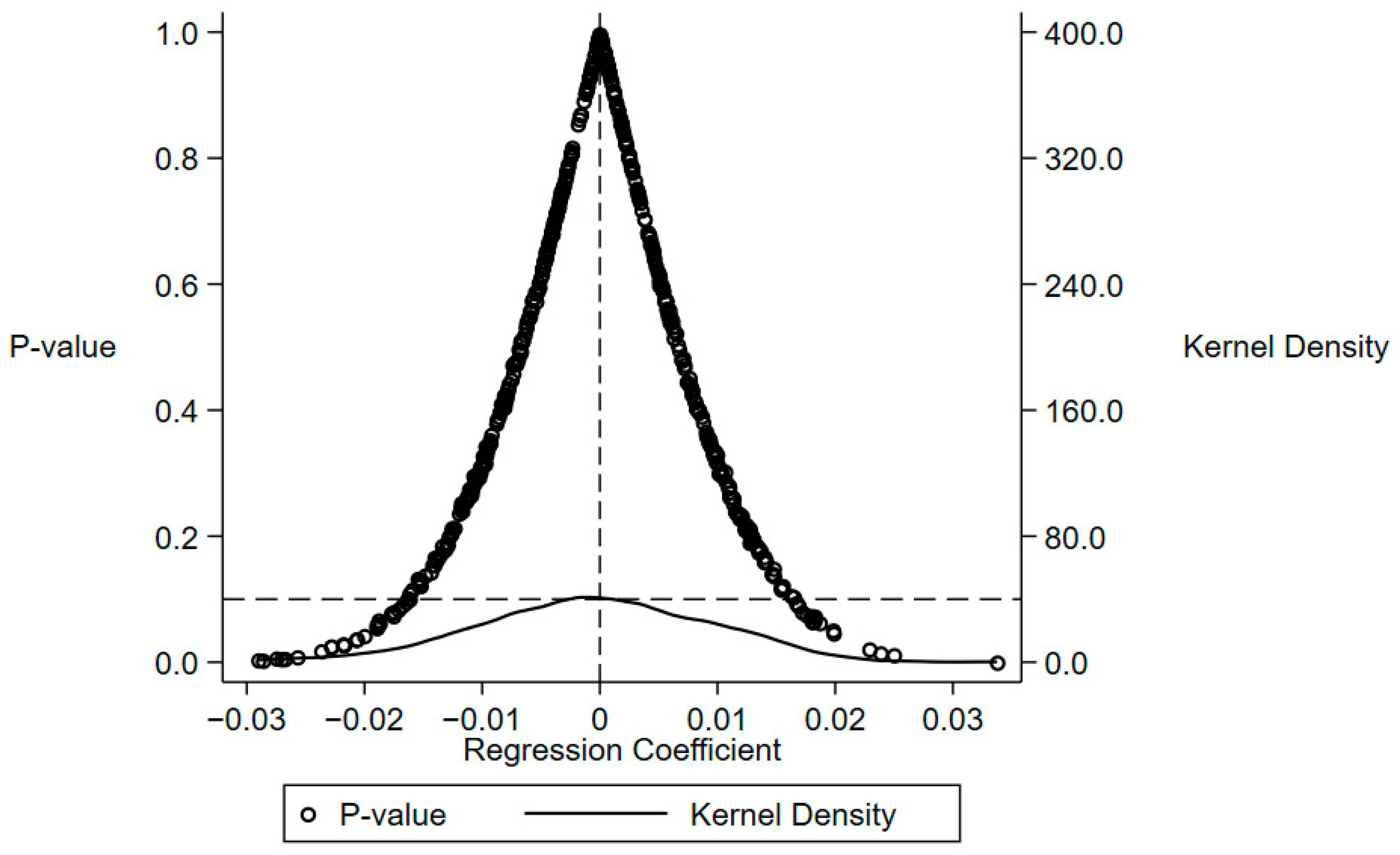 Sustainability 17 03625 g004