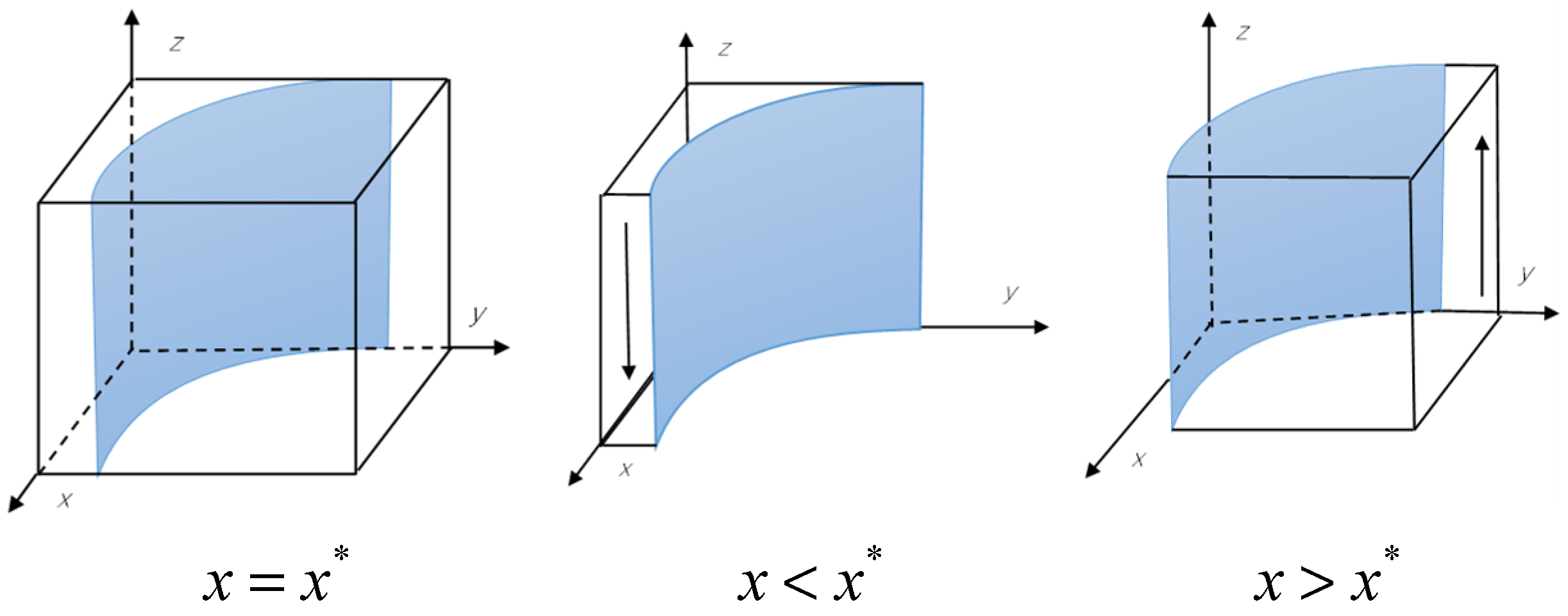 Sustainability 17 03628 g003