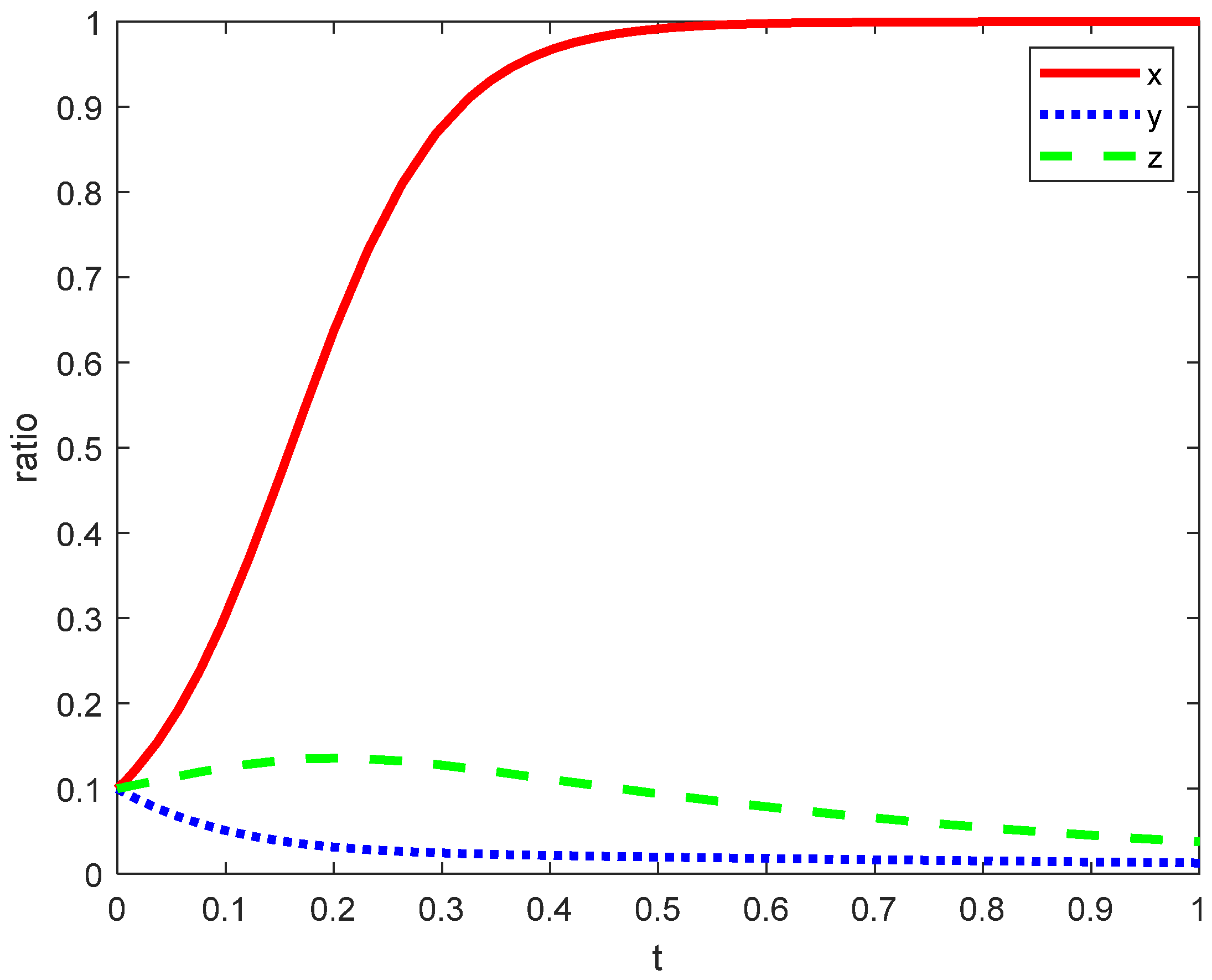 Sustainability 17 03628 g004