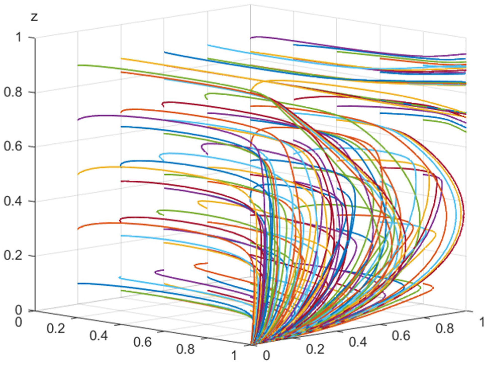 Sustainability 17 03628 g005