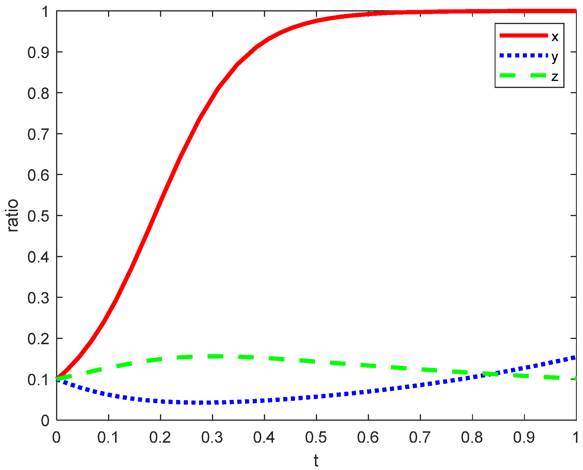 Sustainability 17 03628 g006