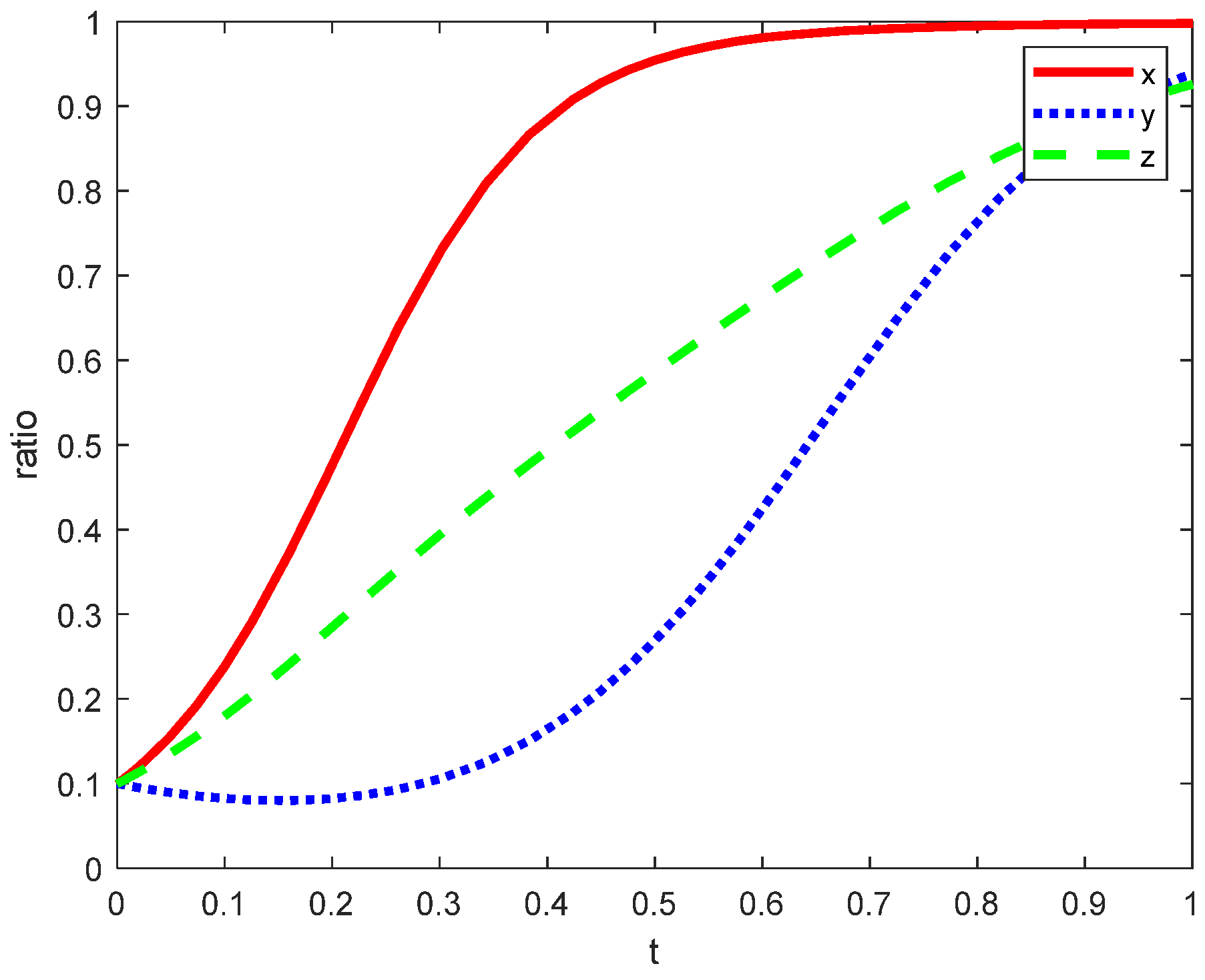 Sustainability 17 03628 g008