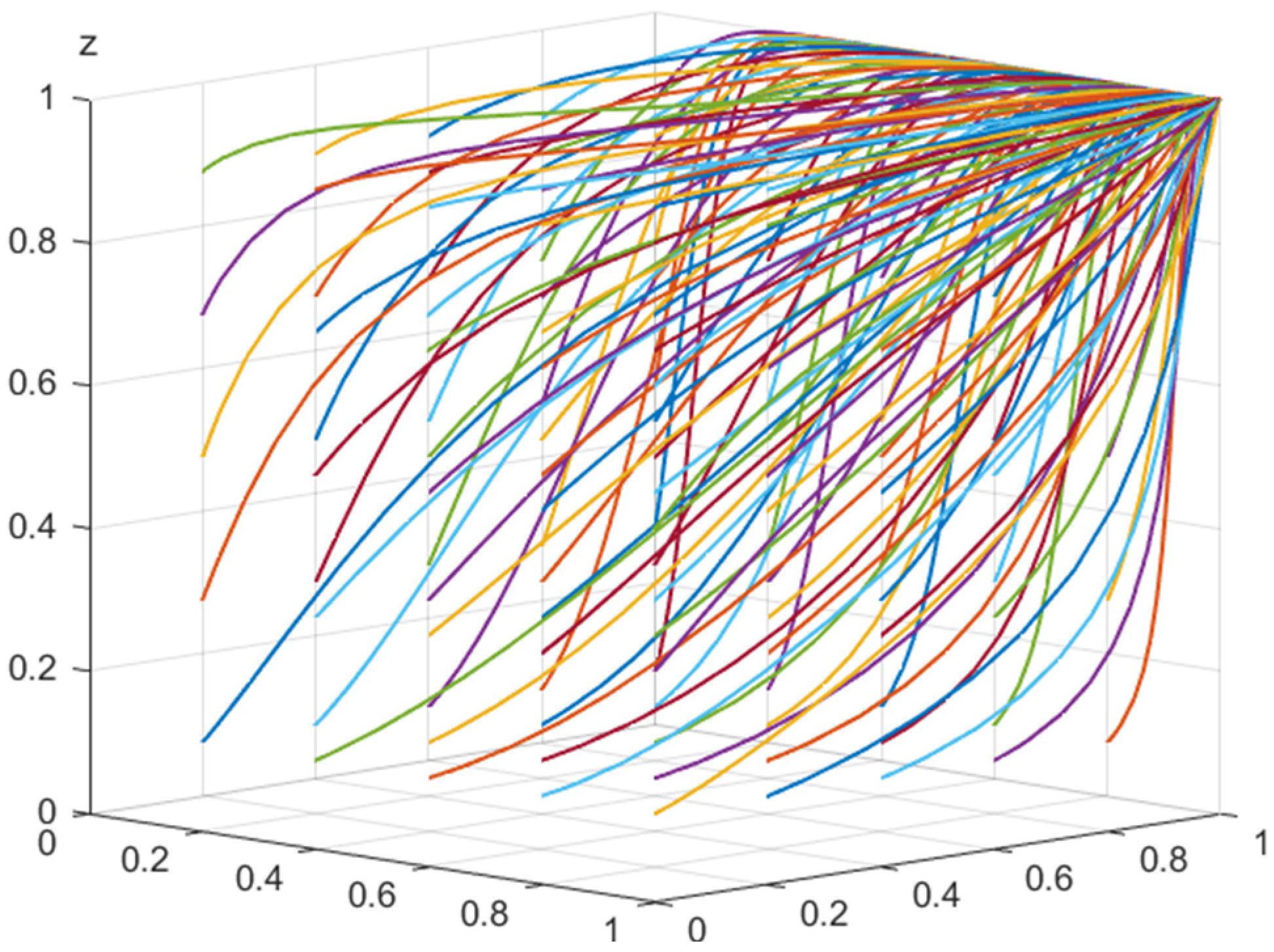 Sustainability 17 03628 g011