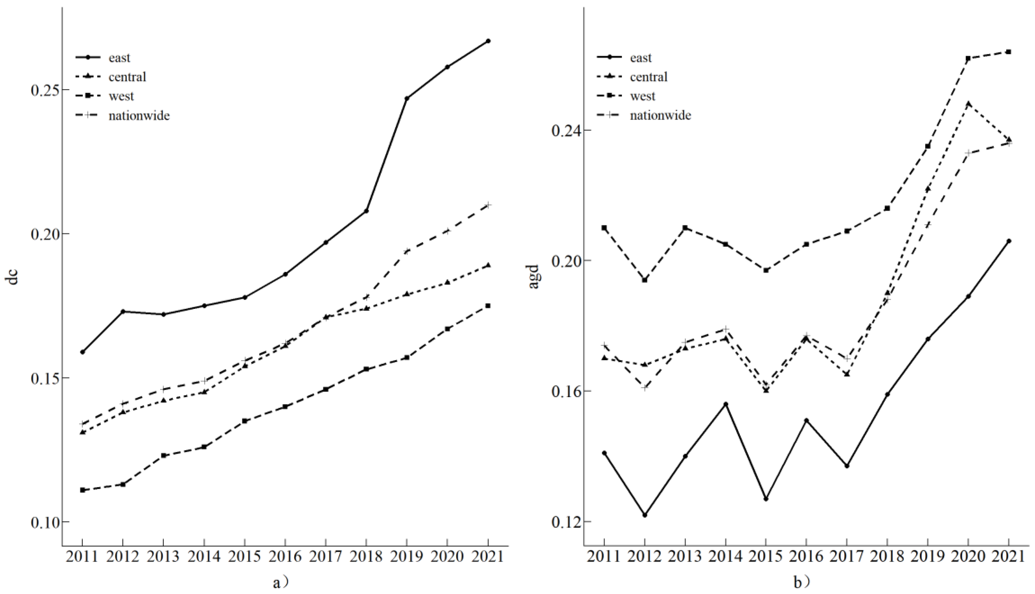 Sustainability 17 03652 g001
