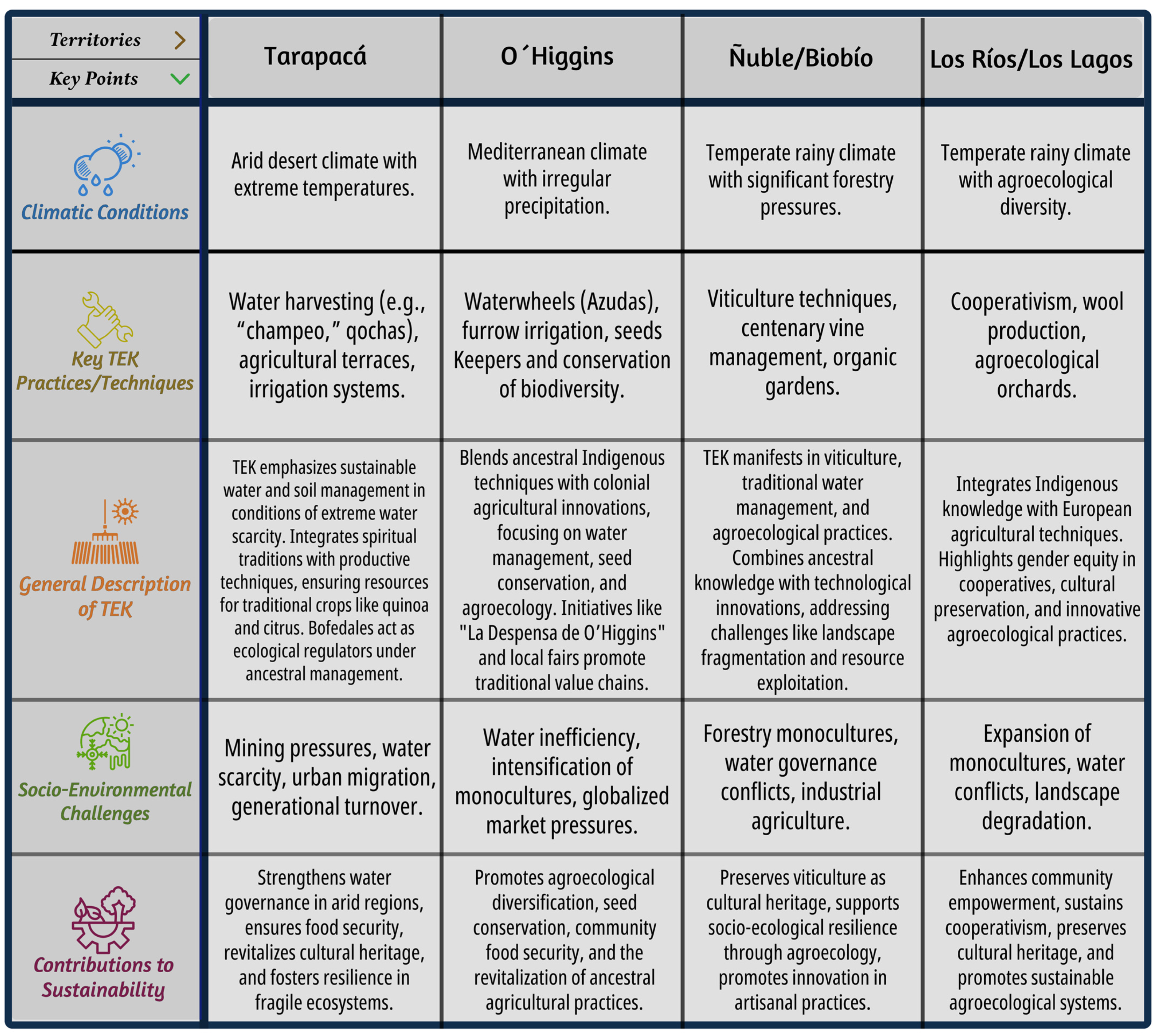 Sustainability 17 03653 g007