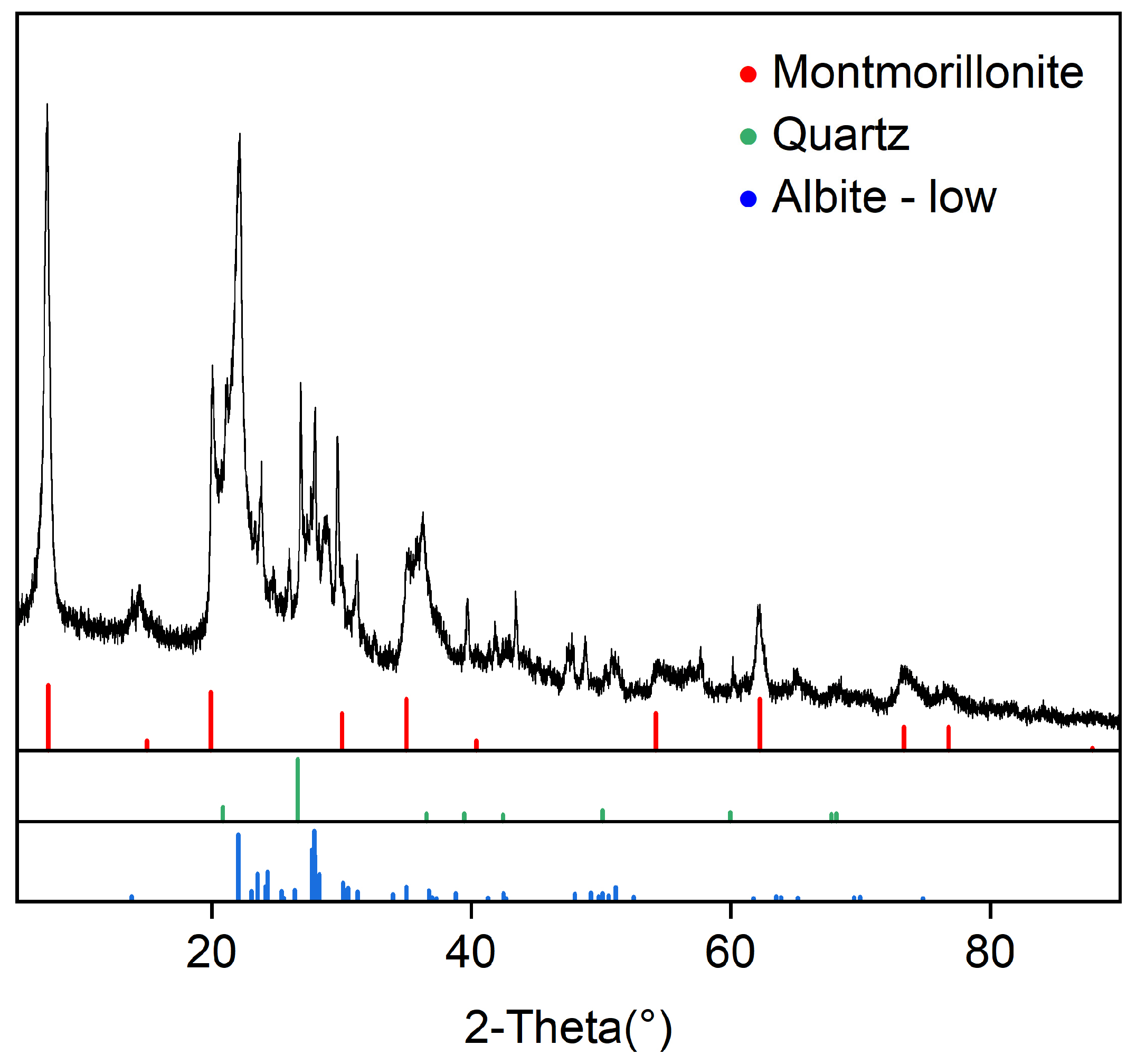 Sustainability 17 03656 g001