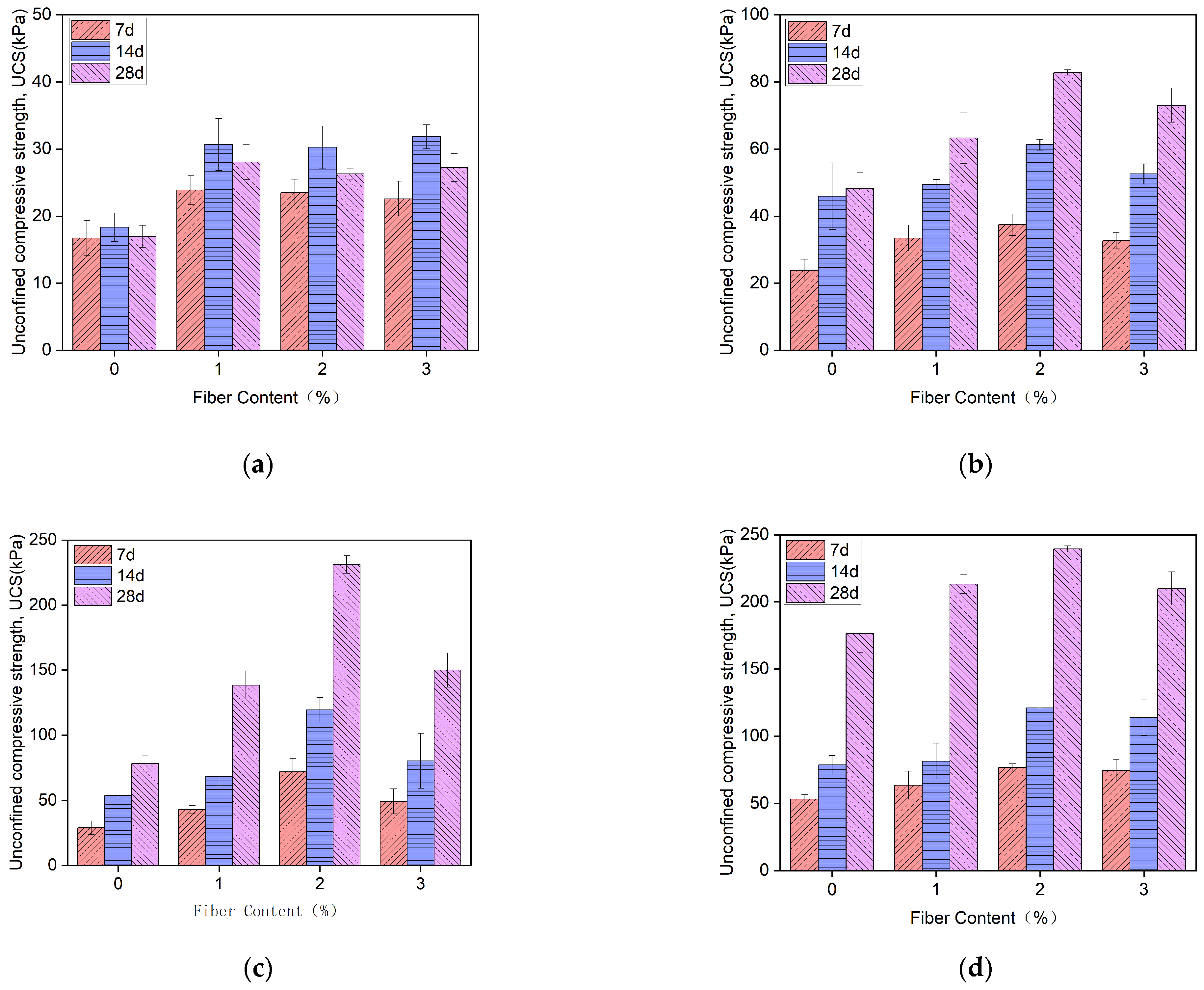 Sustainability 17 03656 g004