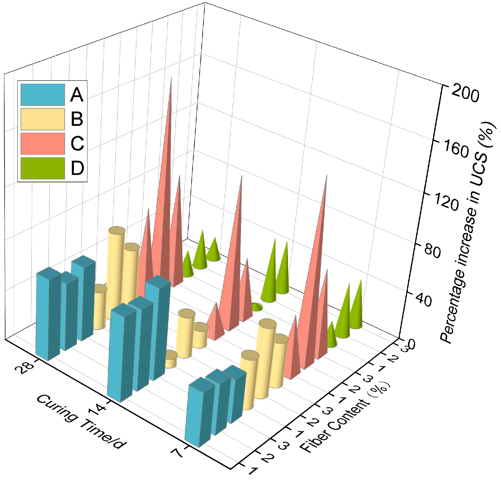 Sustainability 17 03656 g005