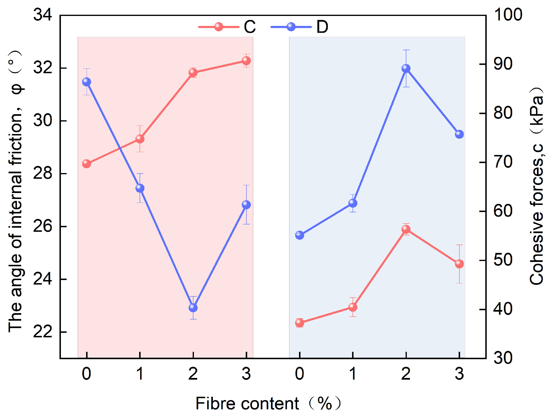 Sustainability 17 03656 g006