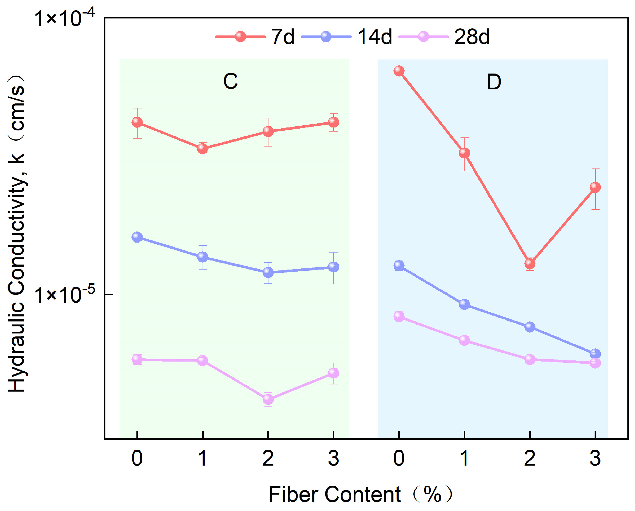 Sustainability 17 03656 g007