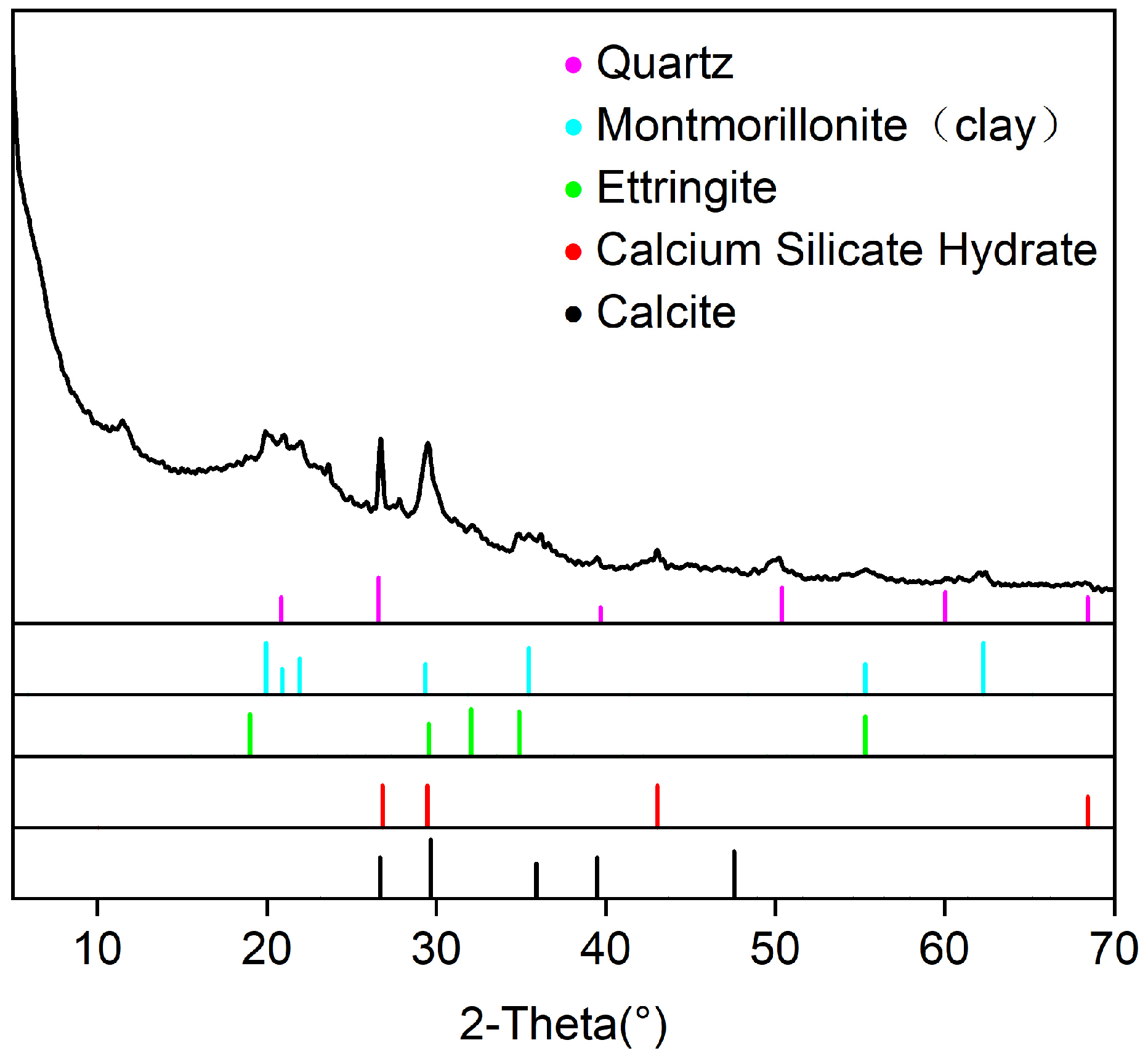 Sustainability 17 03656 g008