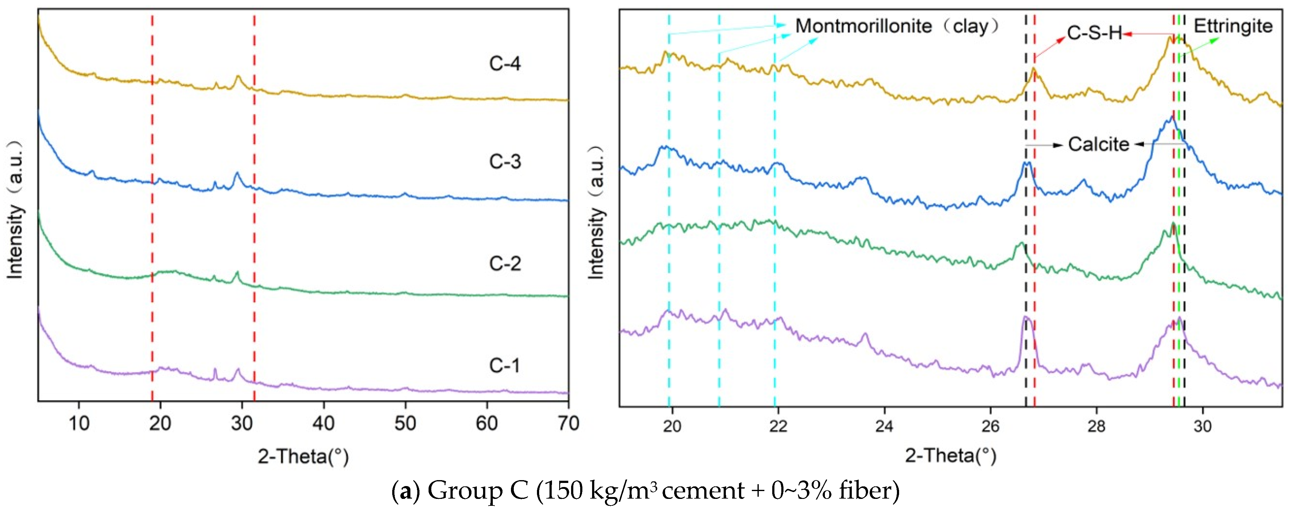 Sustainability 17 03656 g009a